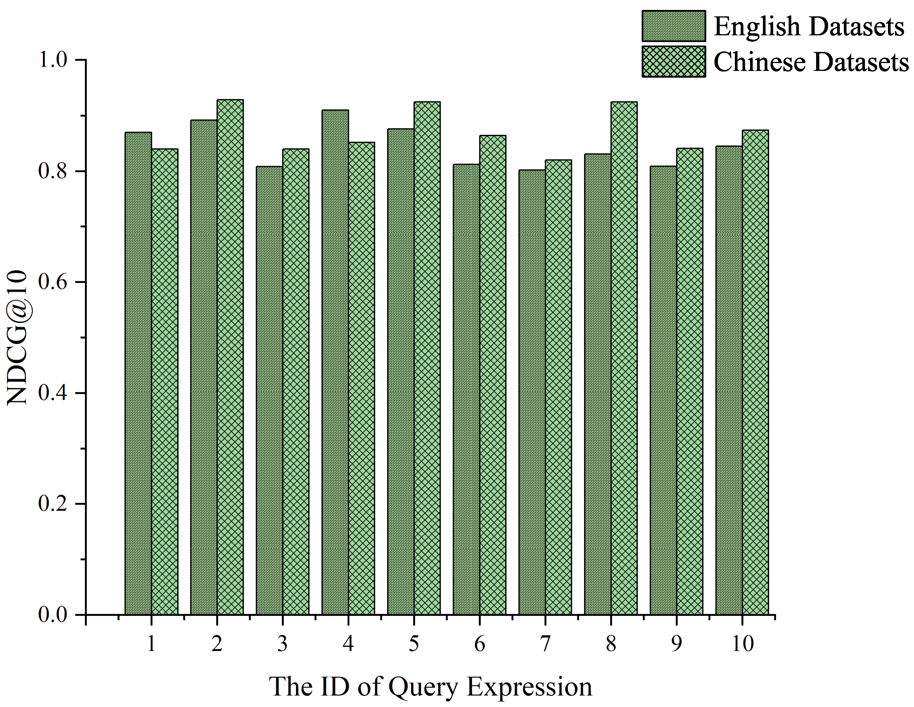 Applsci 13 11207 g004