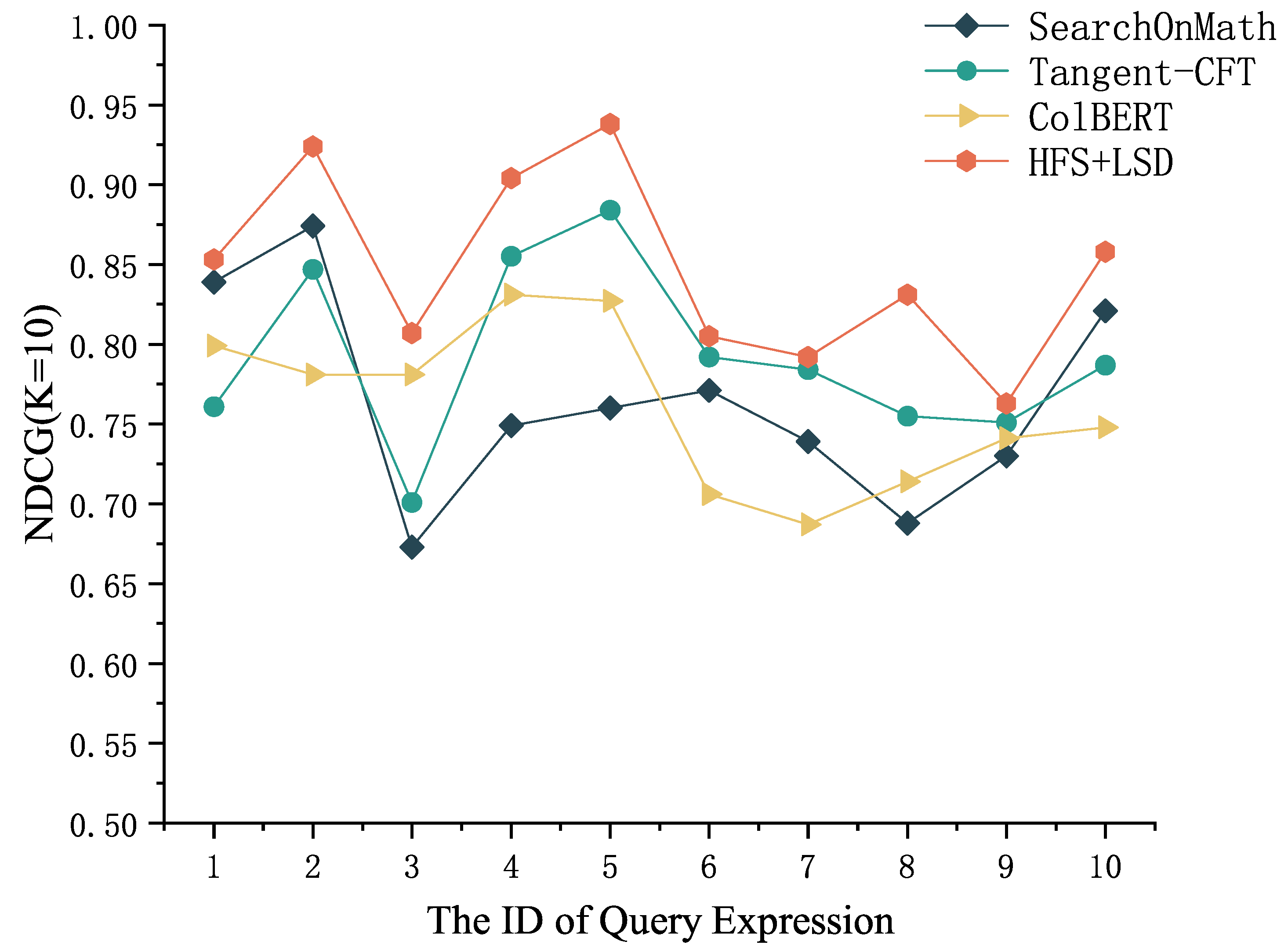 Applsci 13 11207 g005