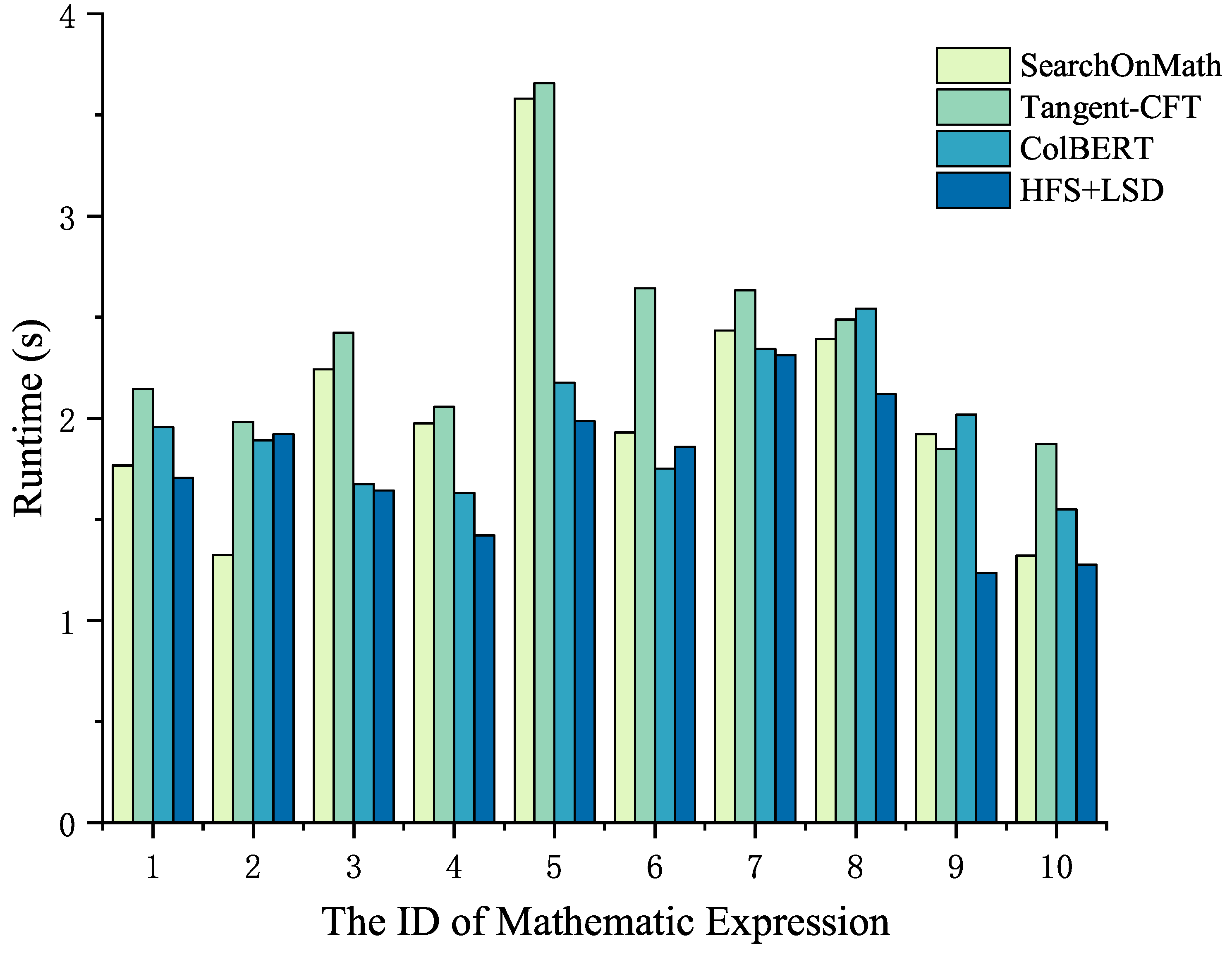 Applsci 13 11207 g006