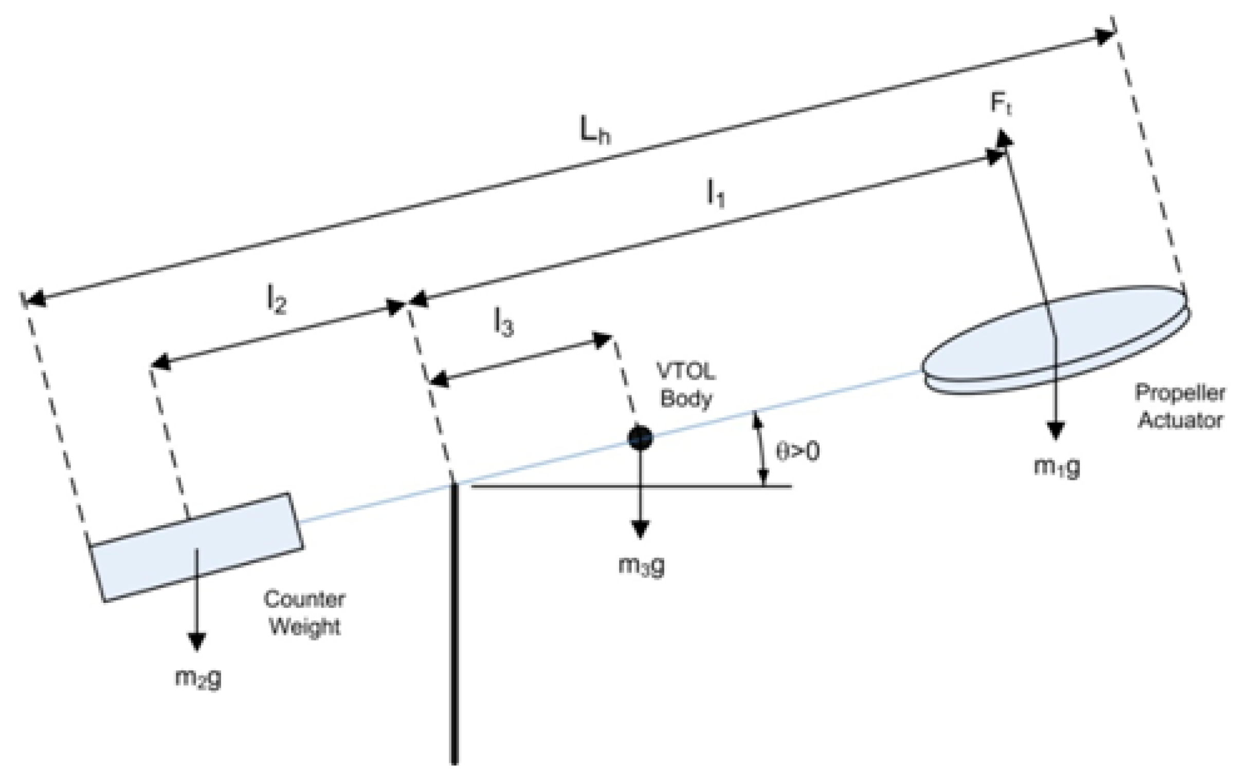 Applsci 13 11209 g001