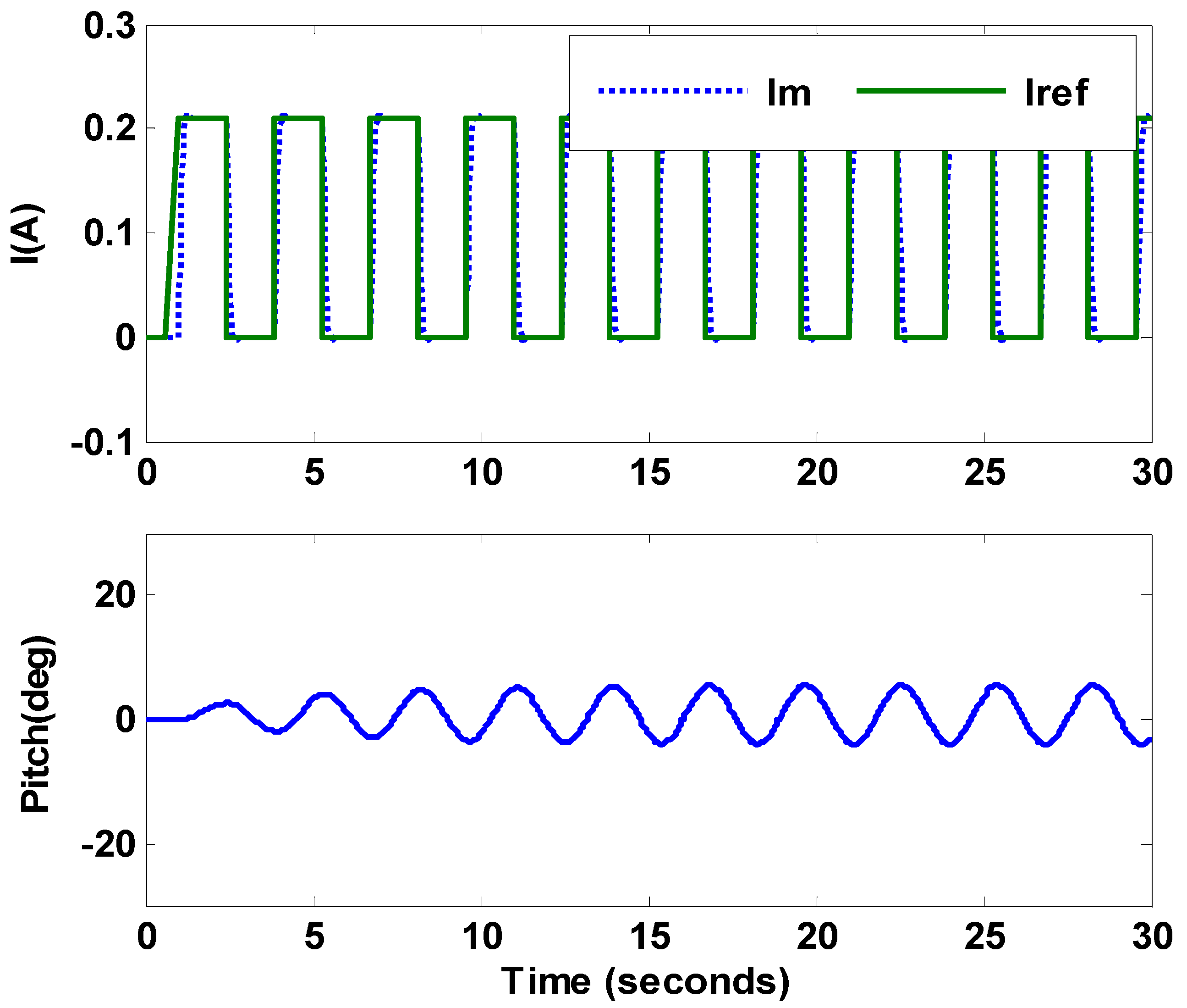Applsci 13 11209 g005