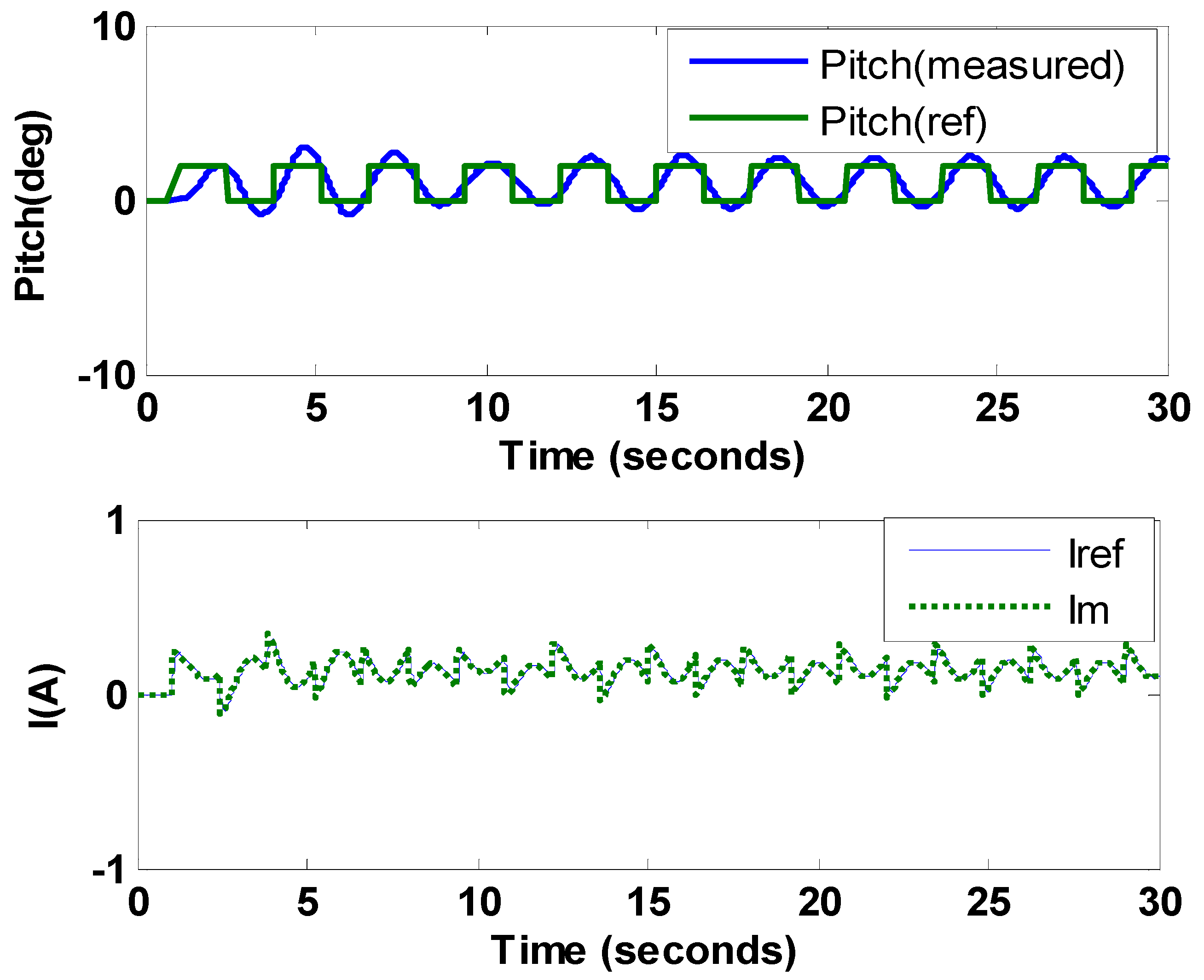 Applsci 13 11209 g006