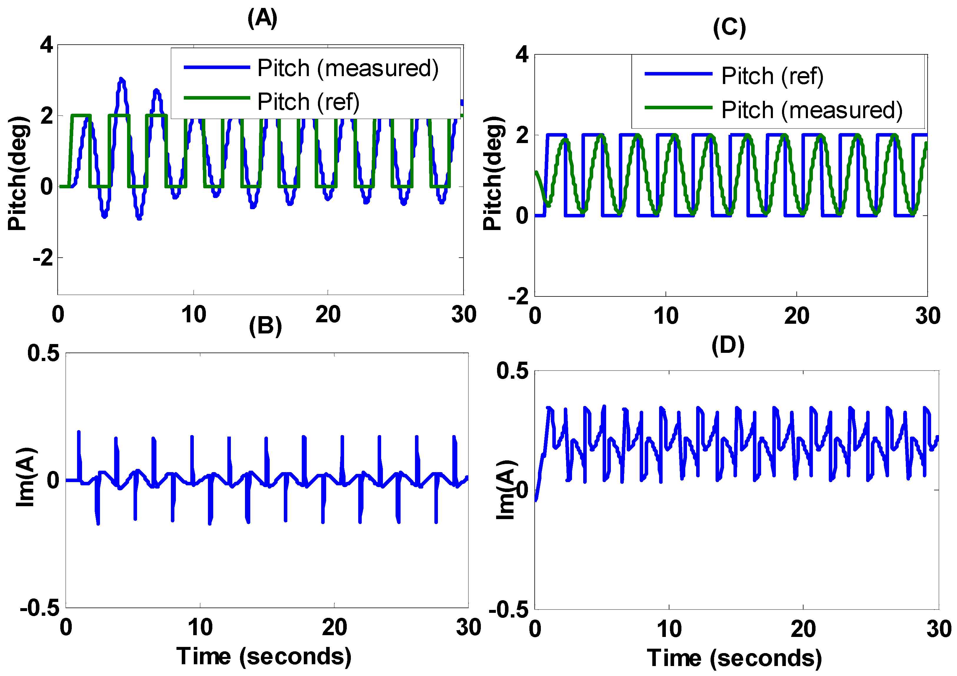 Applsci 13 11209 g007