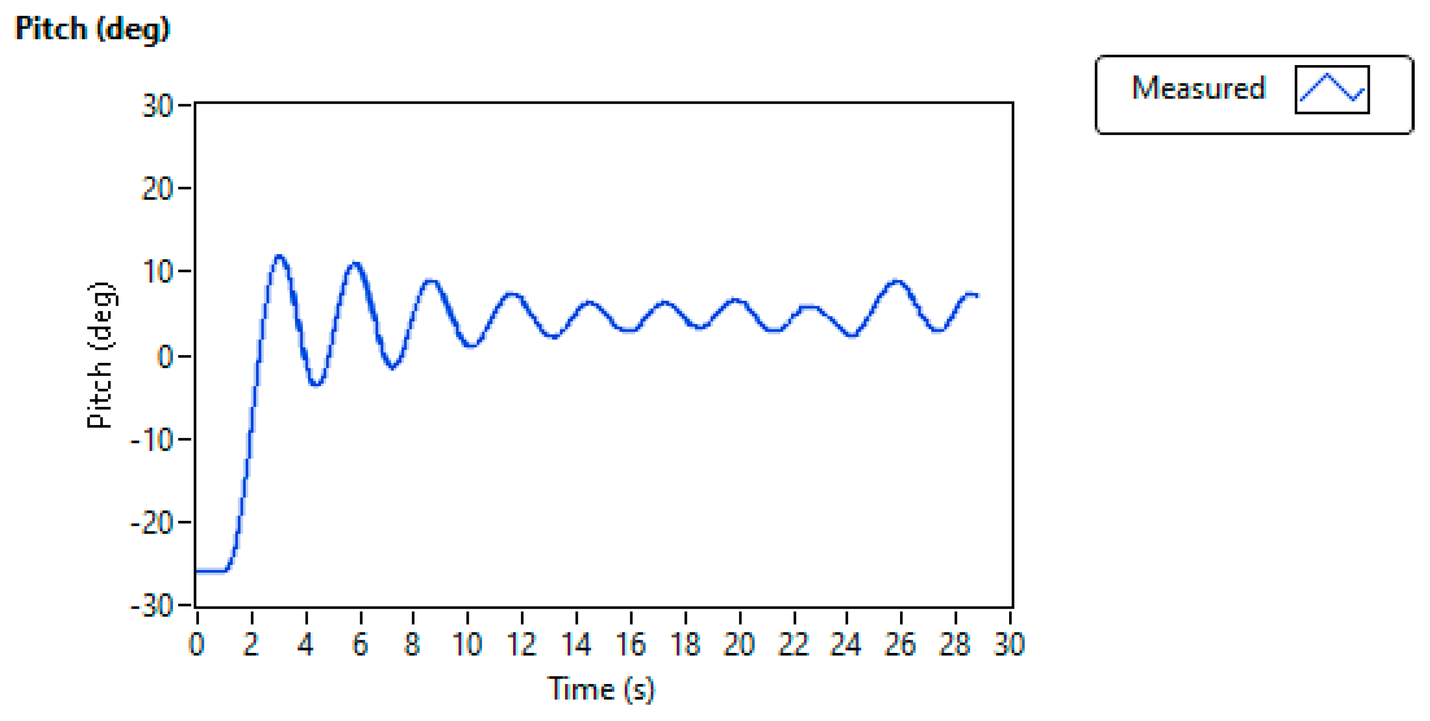 Applsci 13 11209 g010