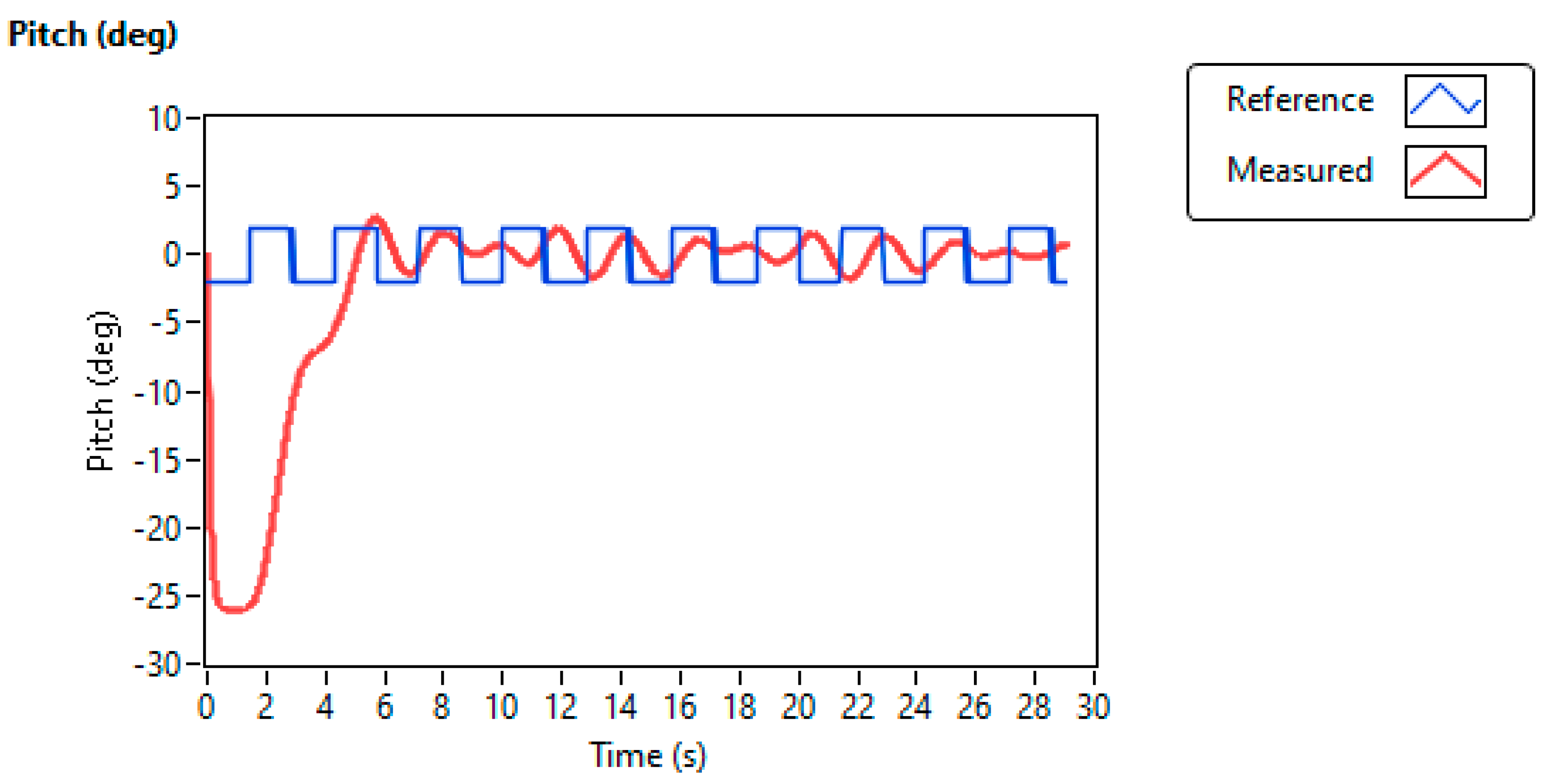 Applsci 13 11209 g011