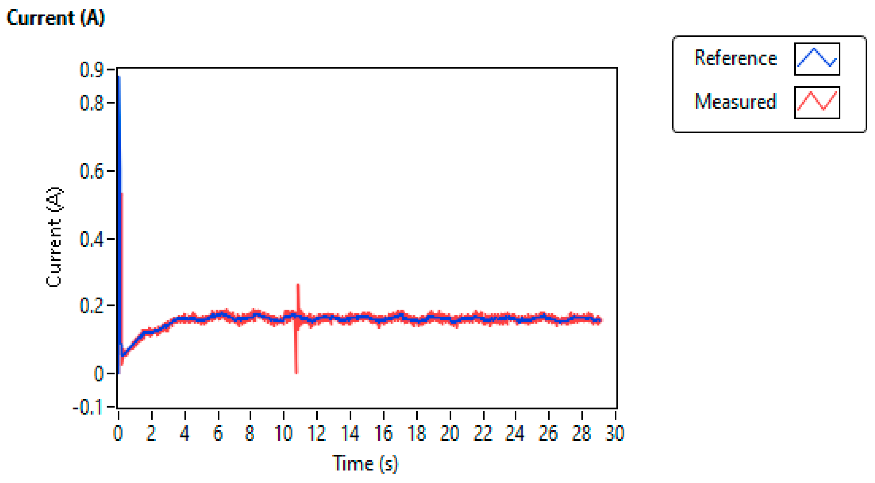 Applsci 13 11209 g012