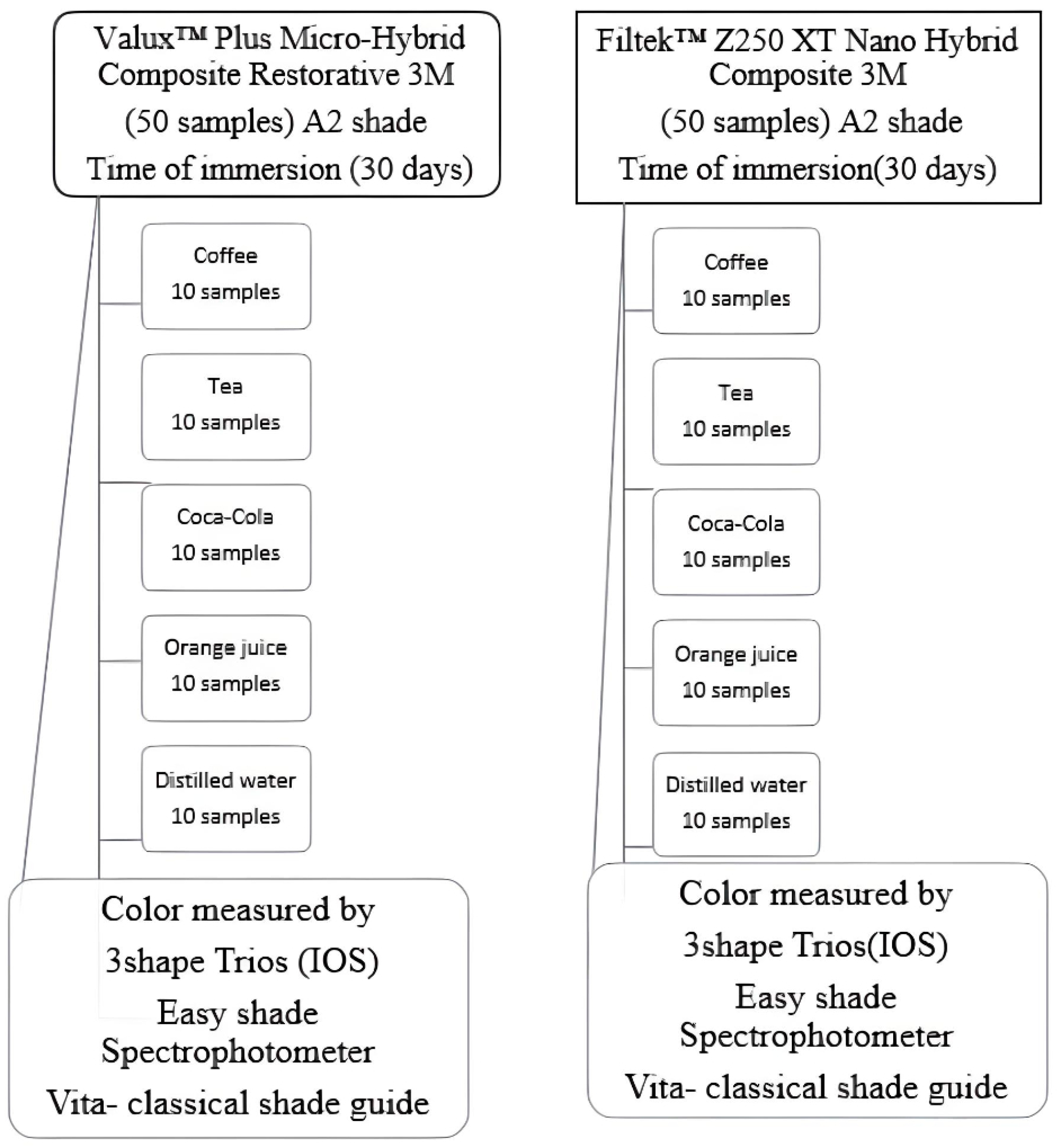 Applsci 13 11211 g002