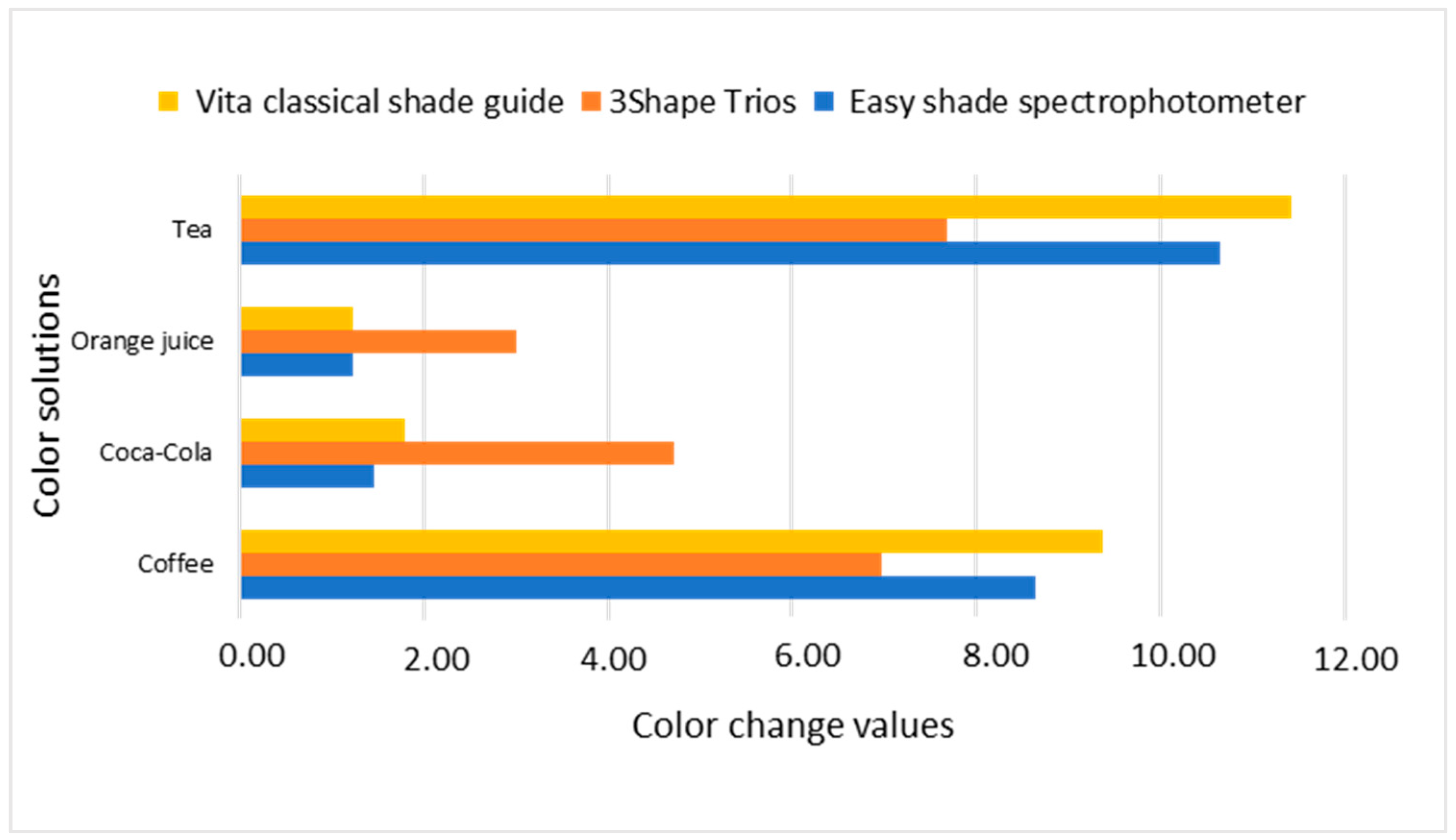 Applsci 13 11211 g004