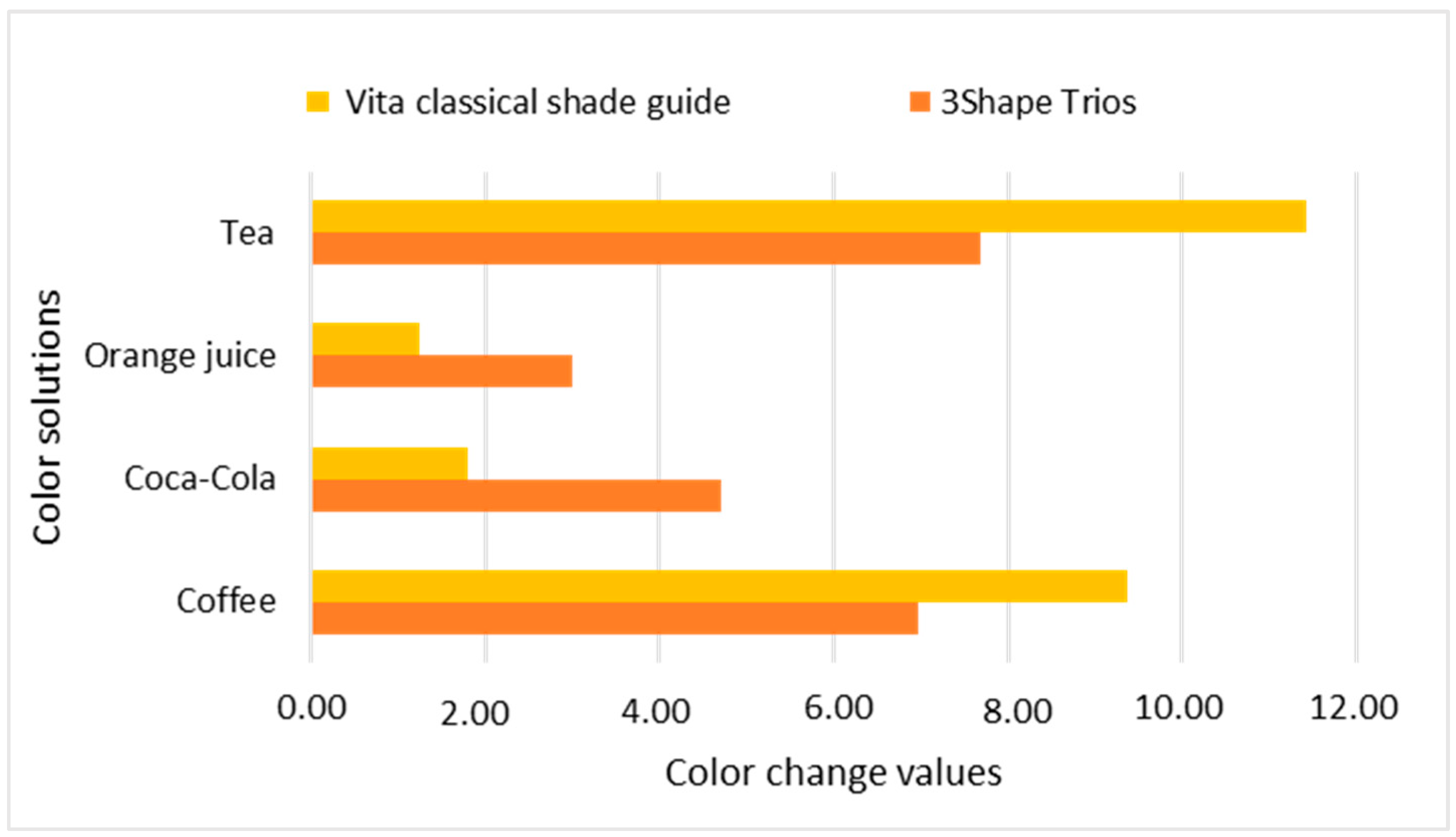 Applsci 13 11211 g007