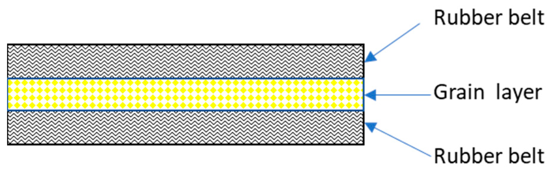 Applsci 13 11213 g002