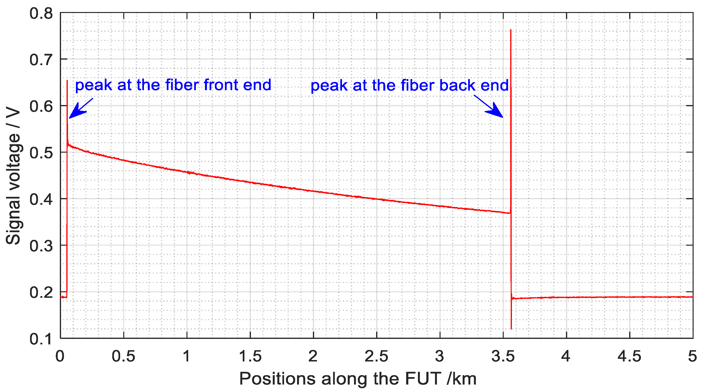 Applsci 13 11214 g002