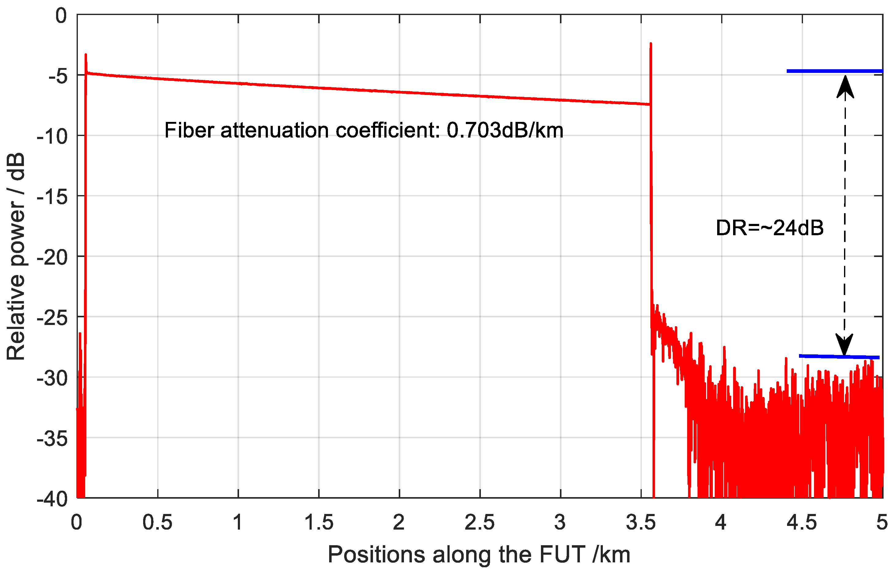 Applsci 13 11214 g003