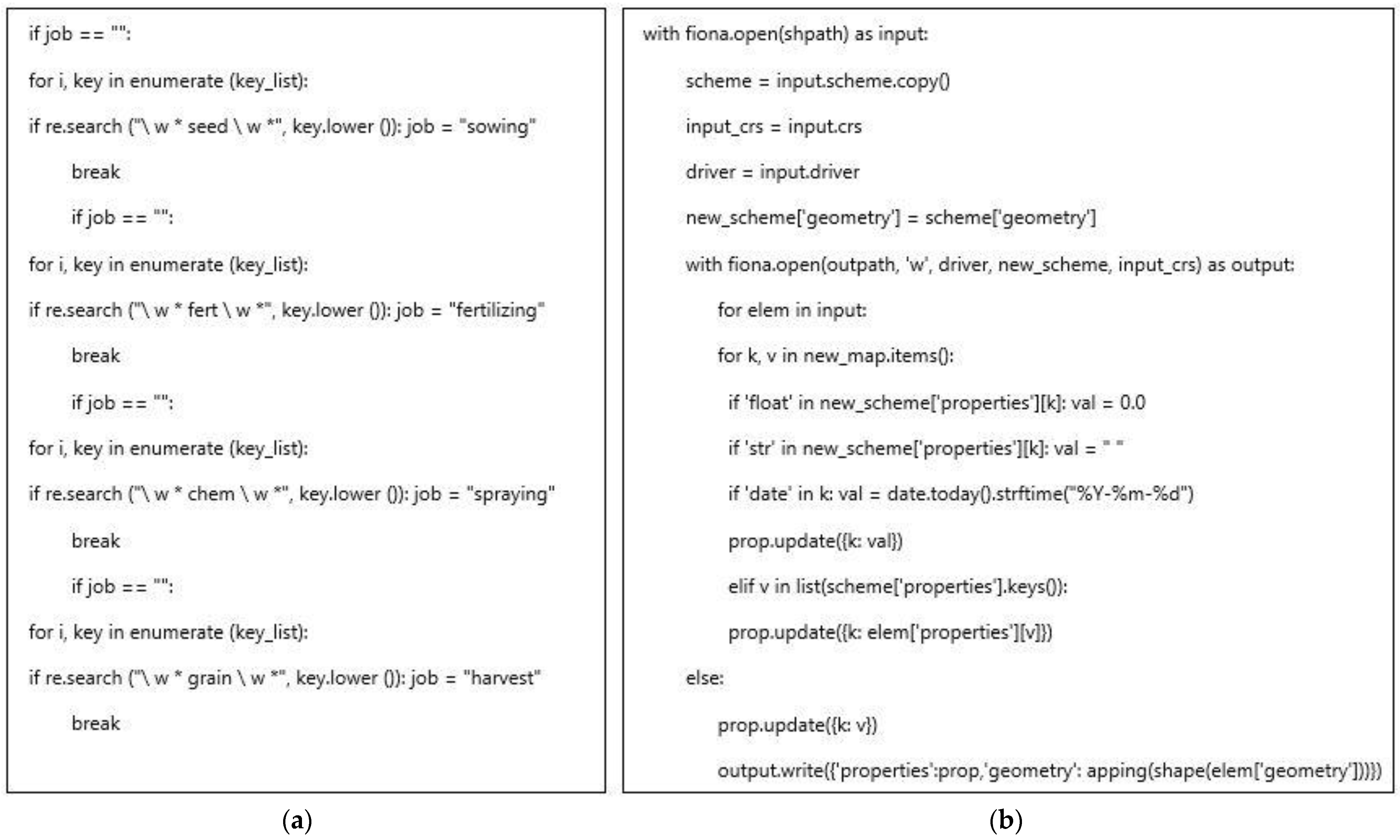 Applsci 13 11216 g002