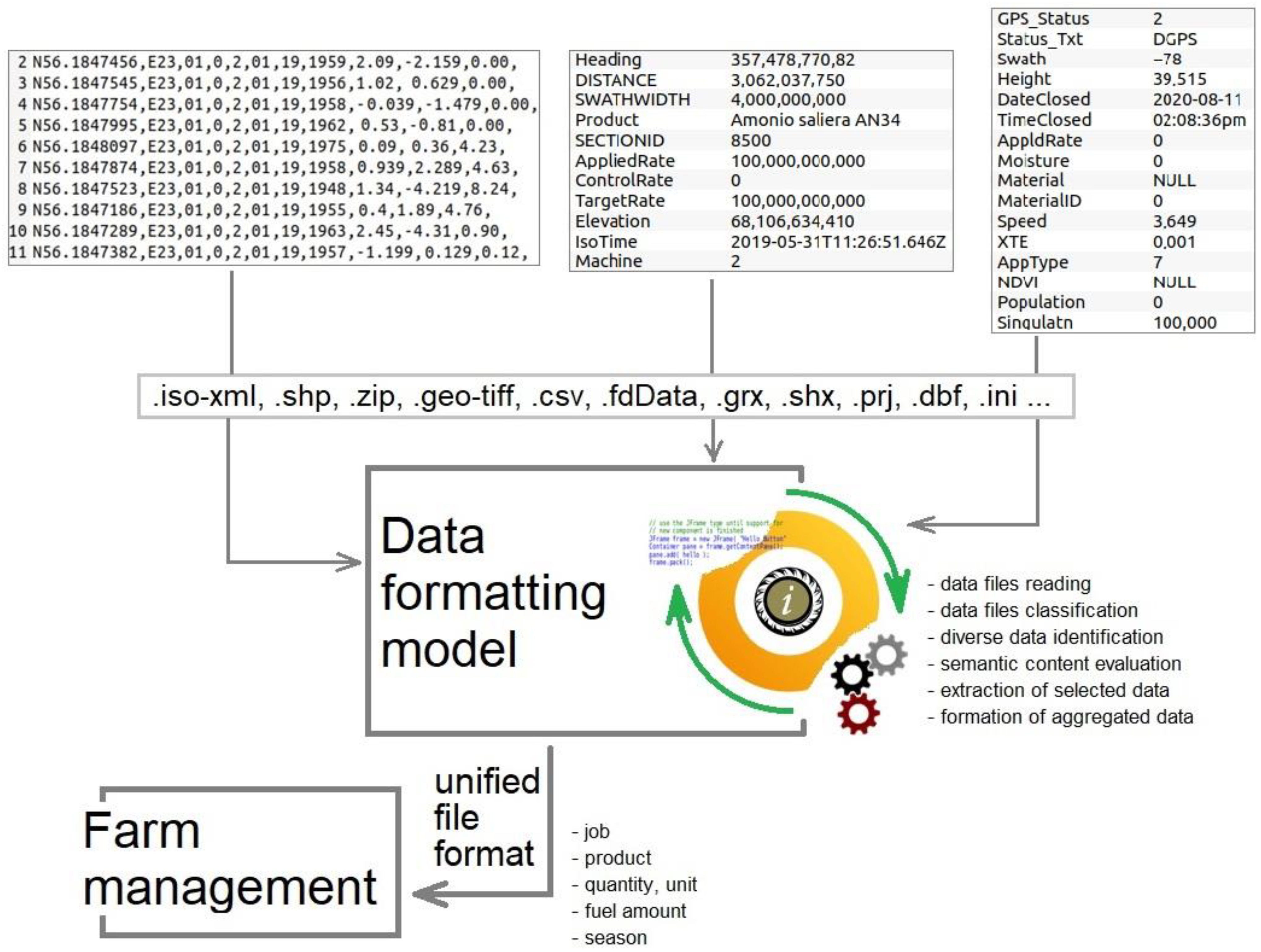 Applsci 13 11216 g004