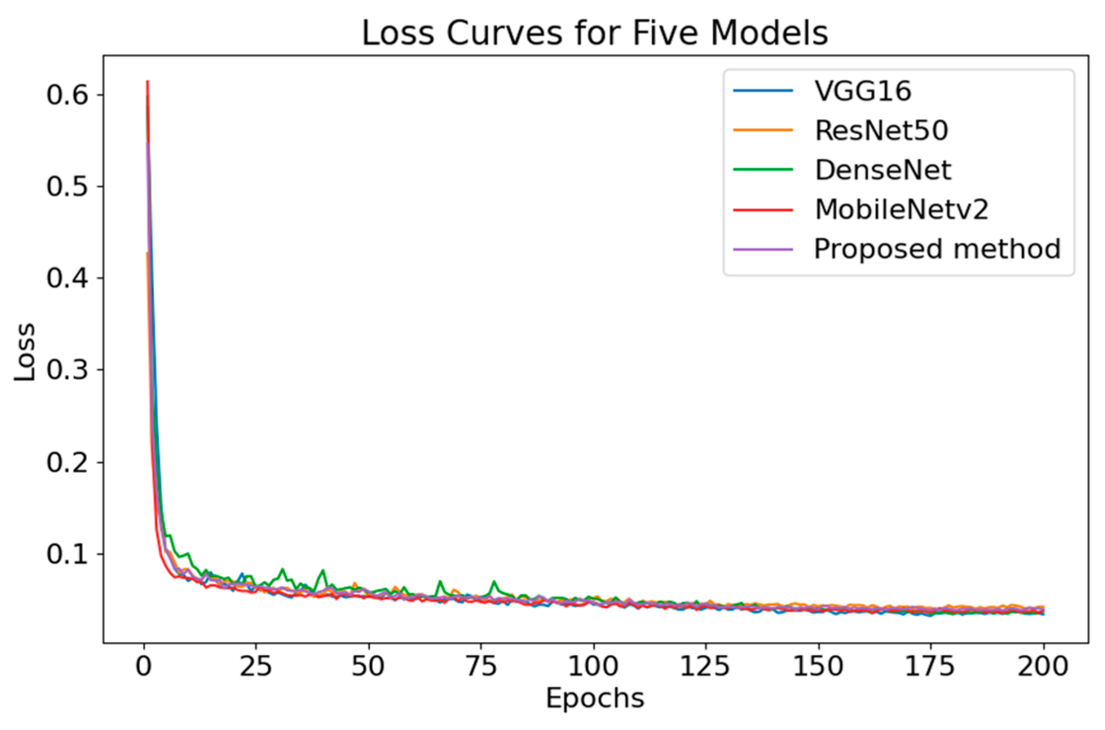 Applsci 13 11222 g010