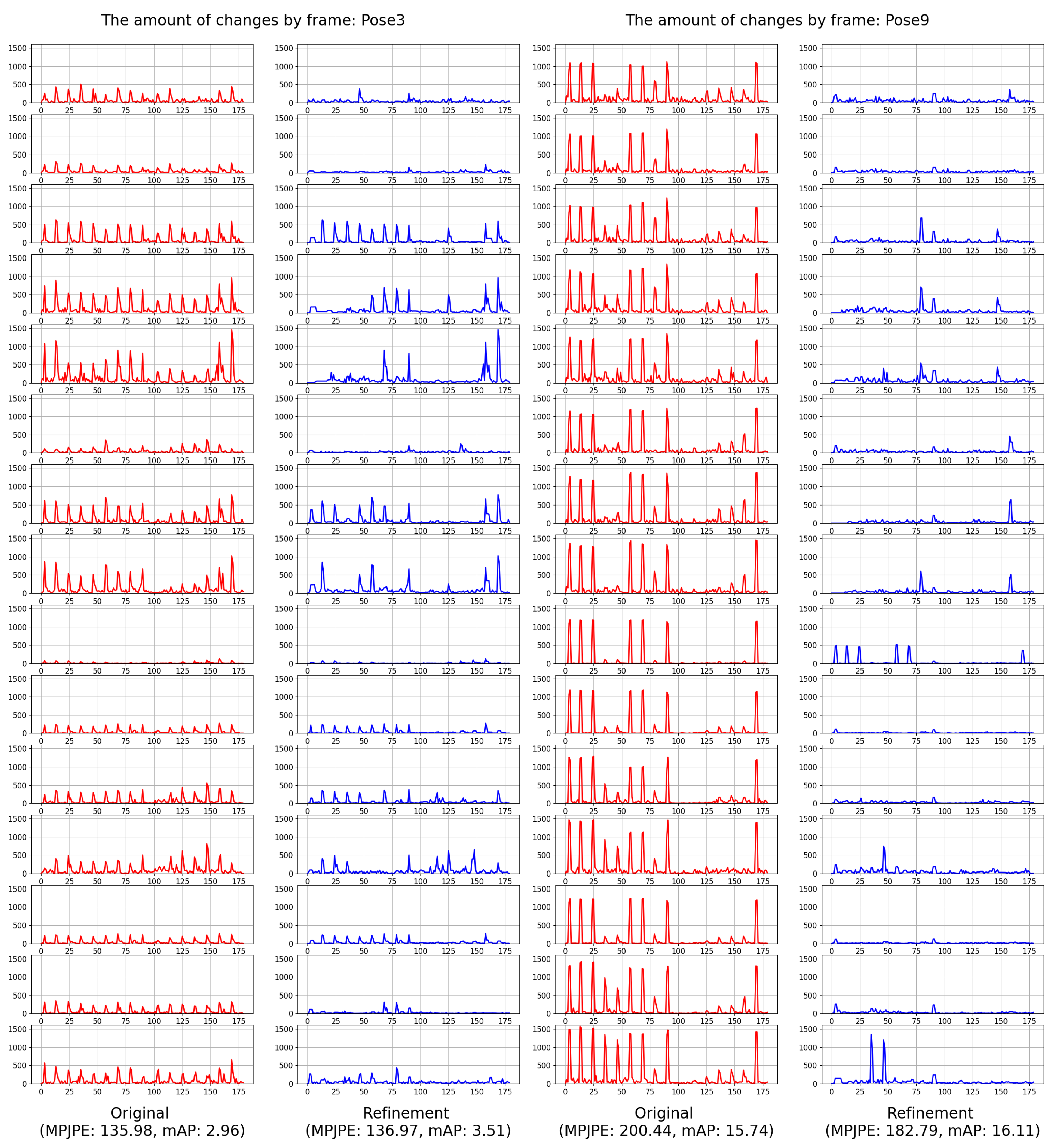 Applsci 13 11227 g009 Applsci 13 11227 g009