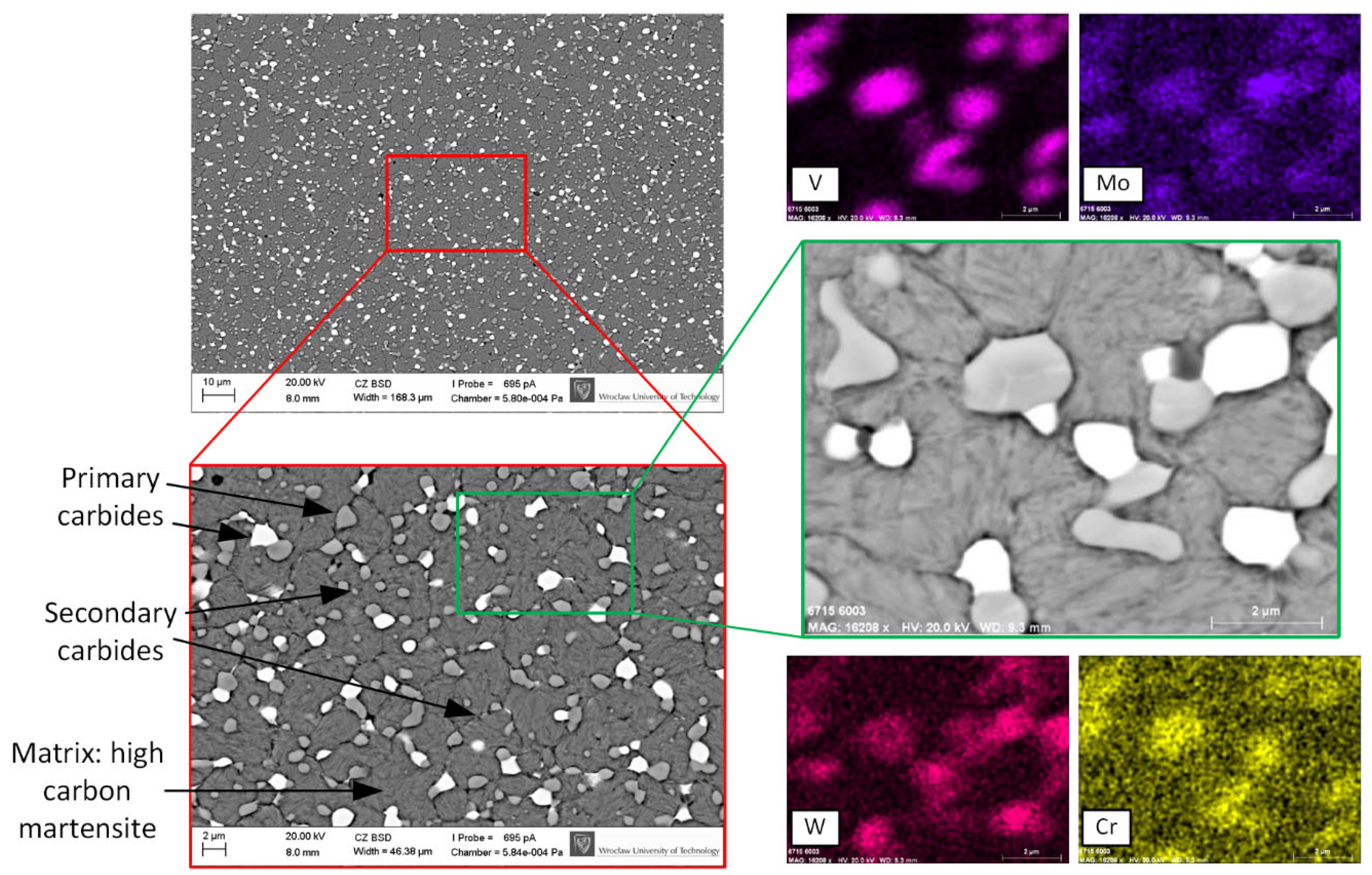 Applsci 13 11232 g002
