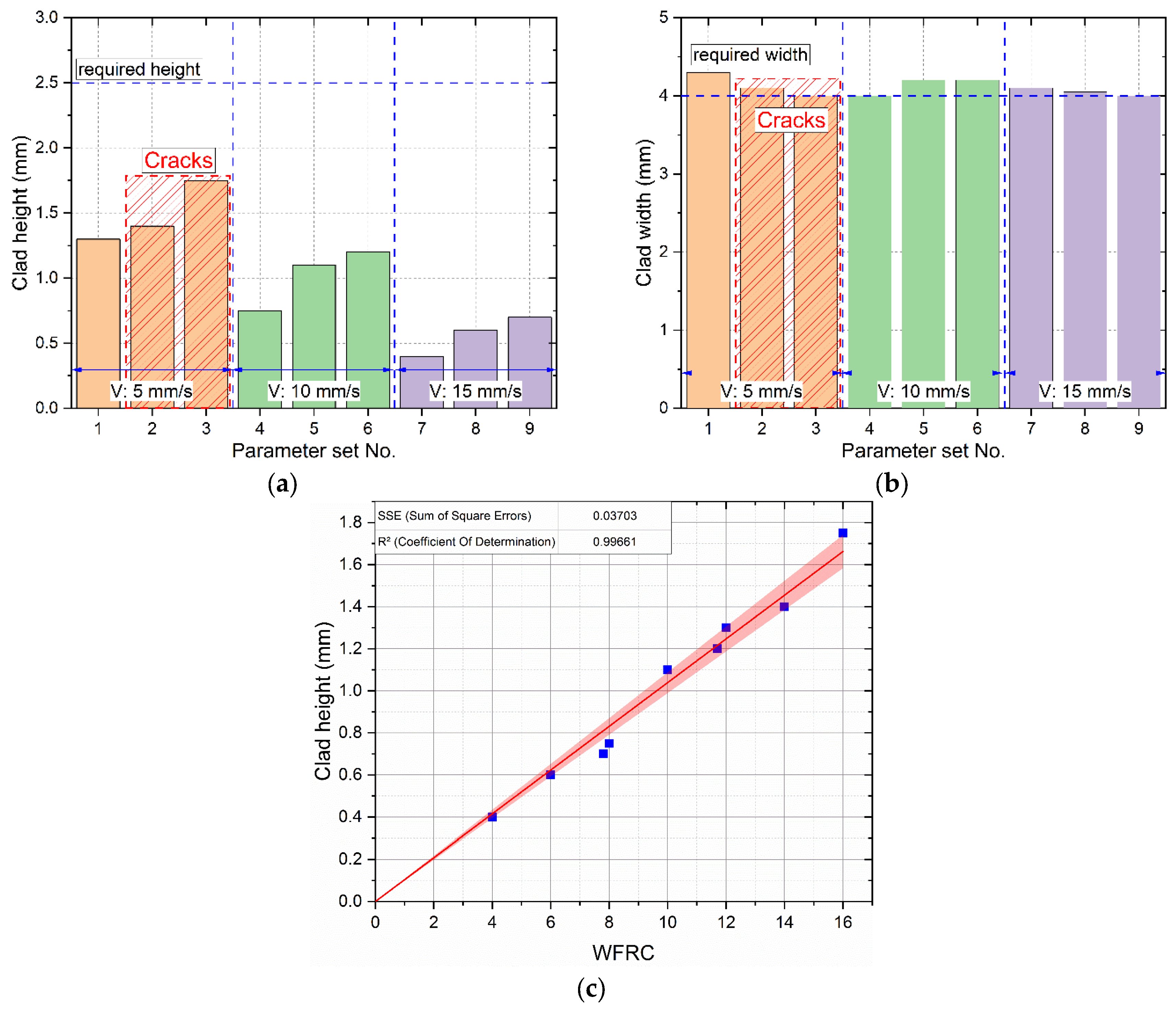 Applsci 13 11232 g007