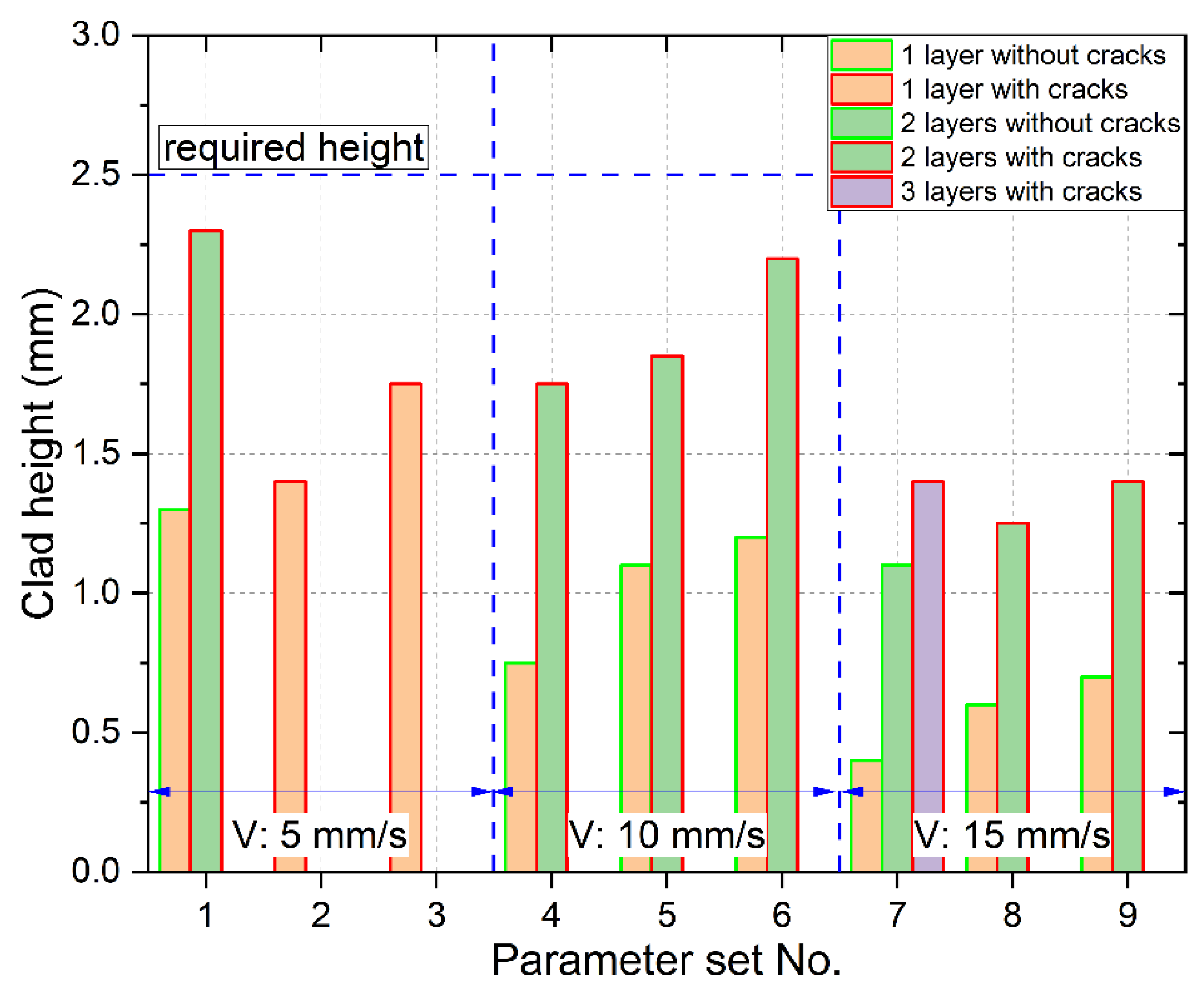 Applsci 13 11232 g008