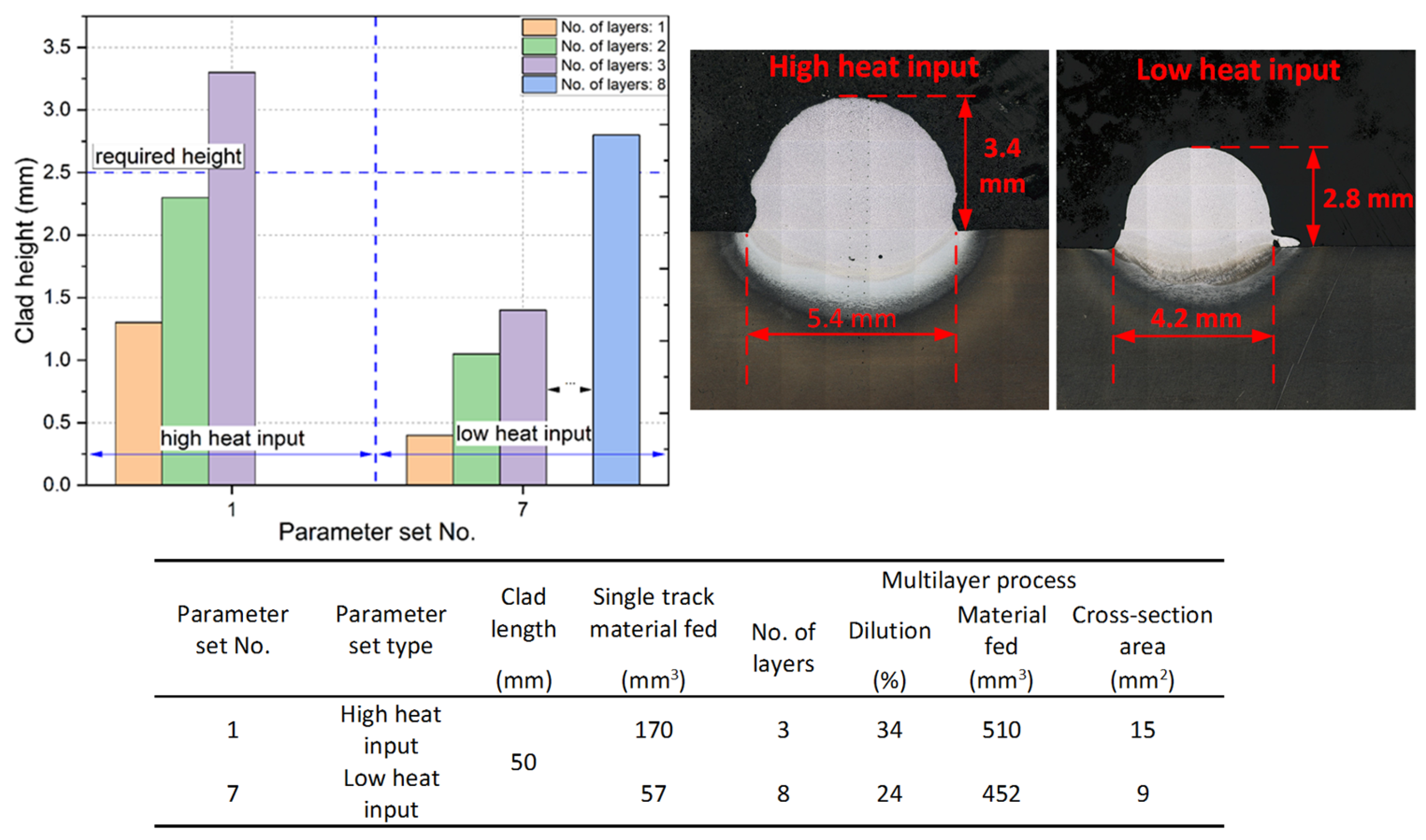 Applsci 13 11232 g009