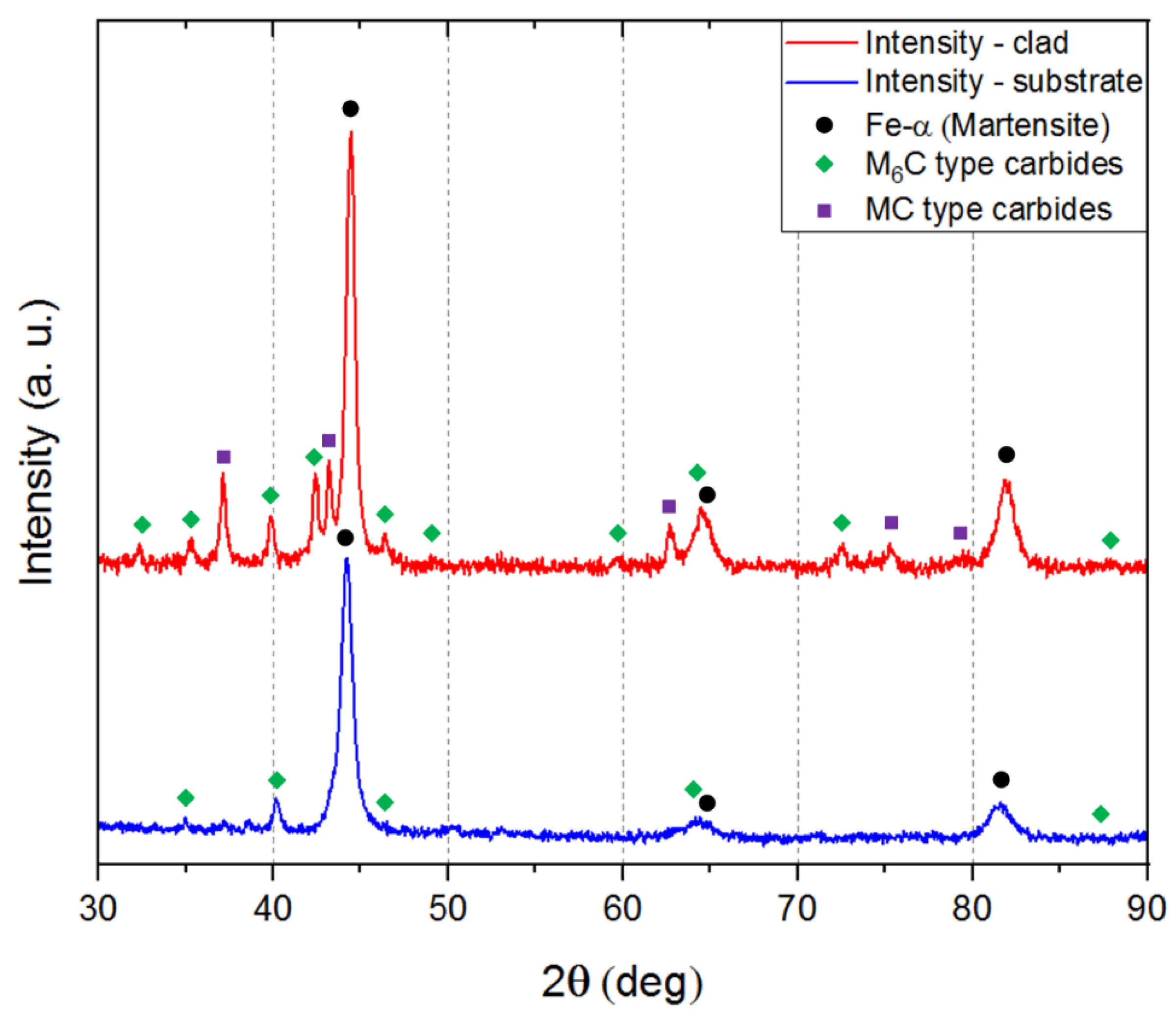 Applsci 13 11232 g012