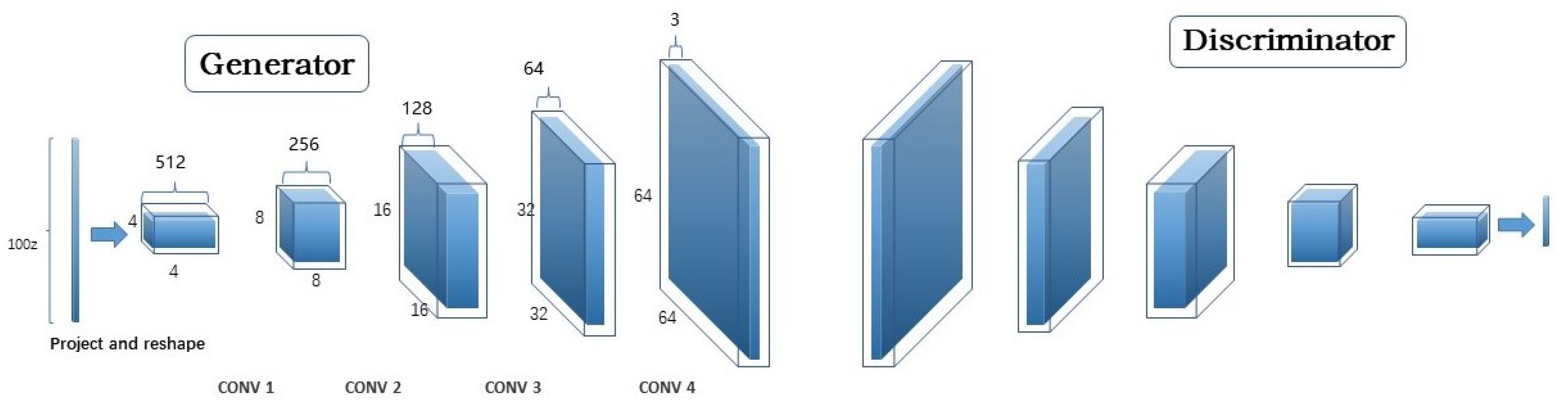 Applsci 13 11235 g004 Applsci 13 11235 g004