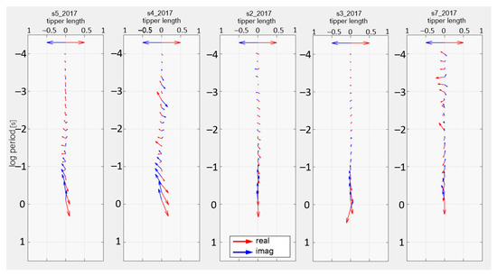 Applsci 13 11236 g0a3