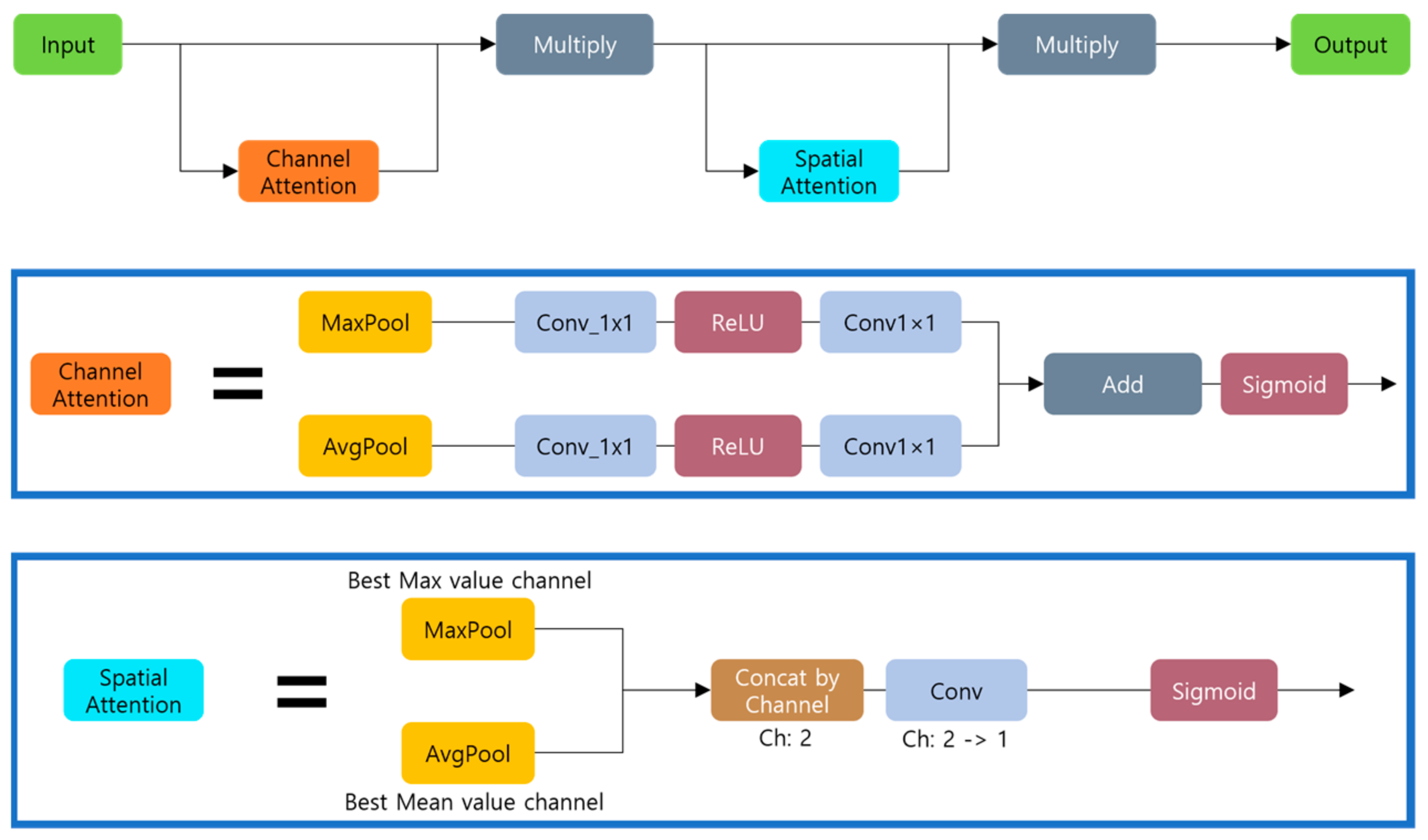 Applsci 13 11237 g002