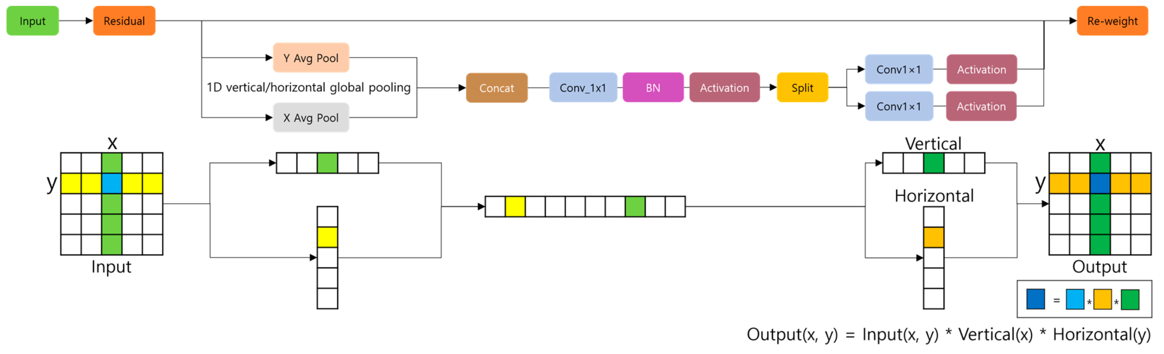 Applsci 13 11237 g003