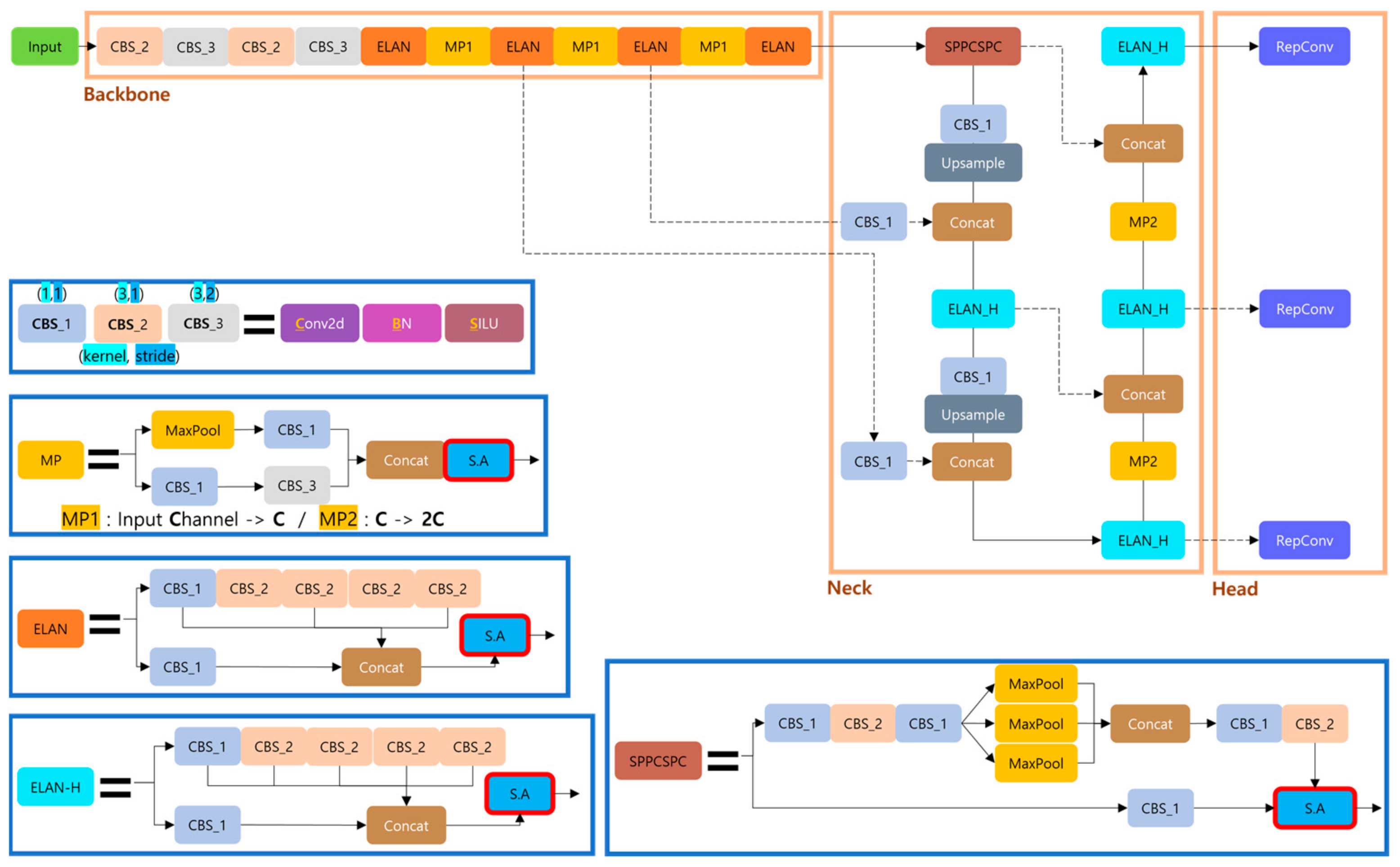 Applsci 13 11237 g006