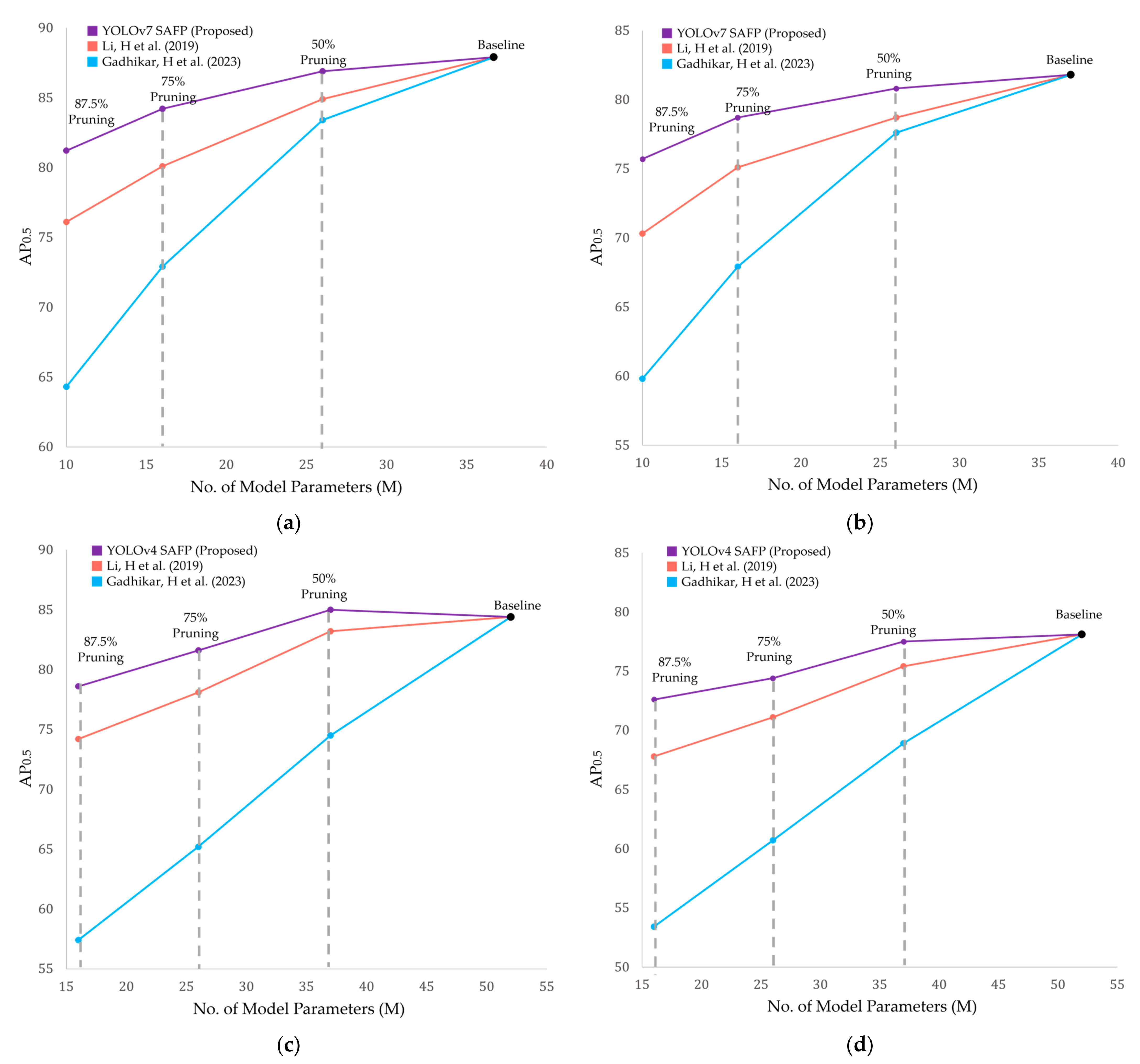 Applsci 13 11237 g010