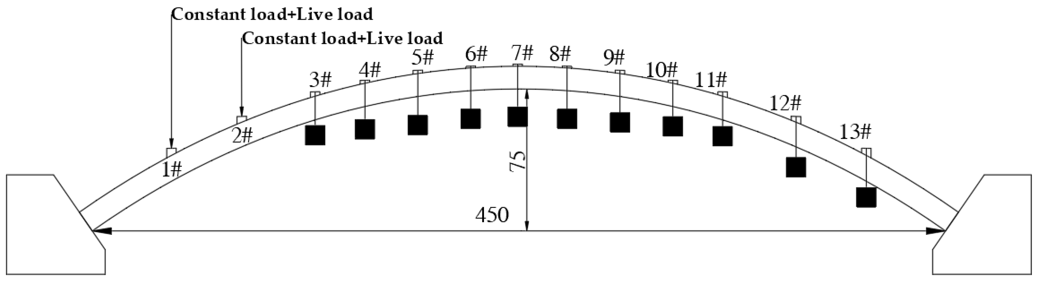 Applsci 13 11239 g001