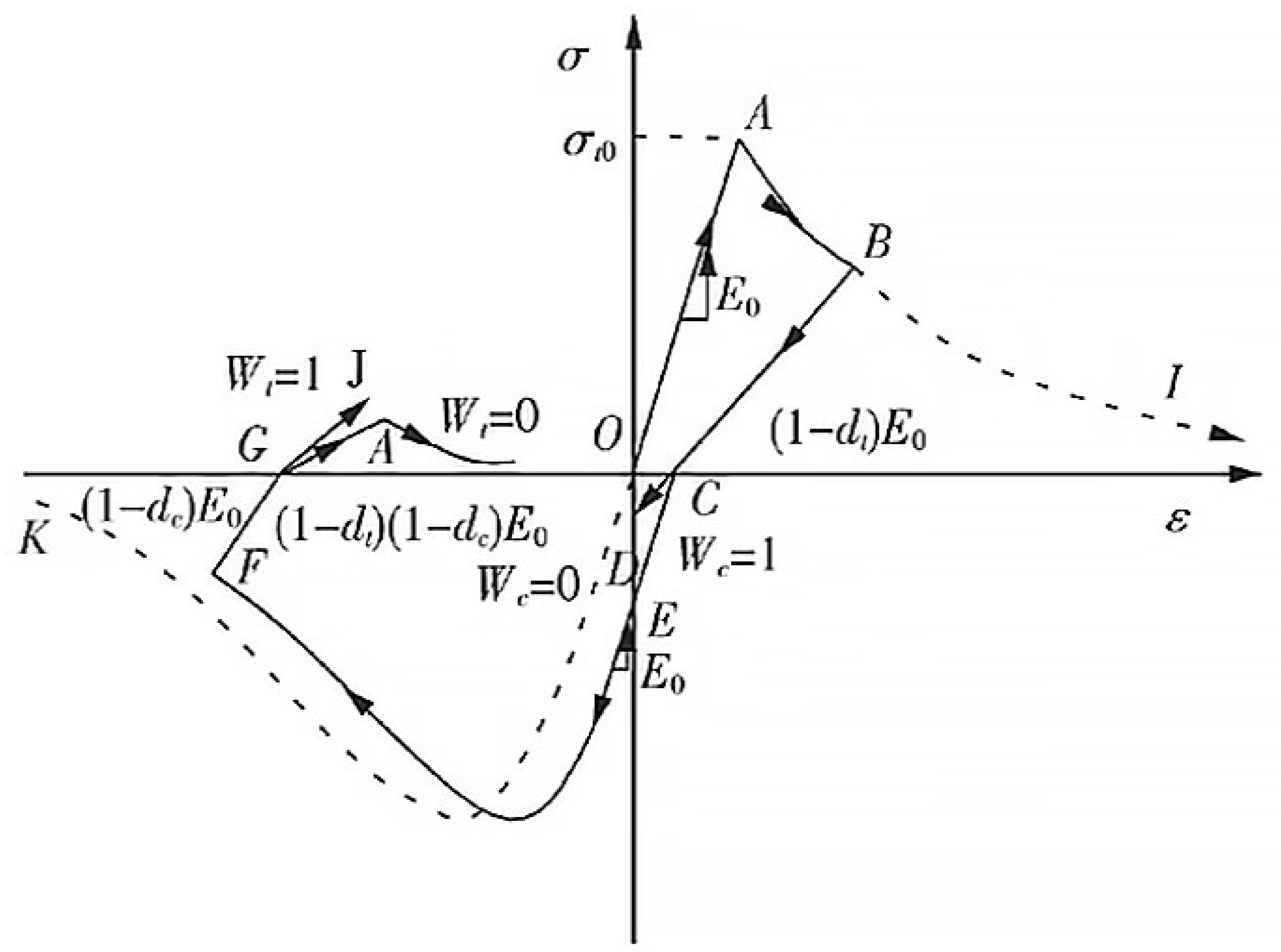 Applsci 13 11239 g005