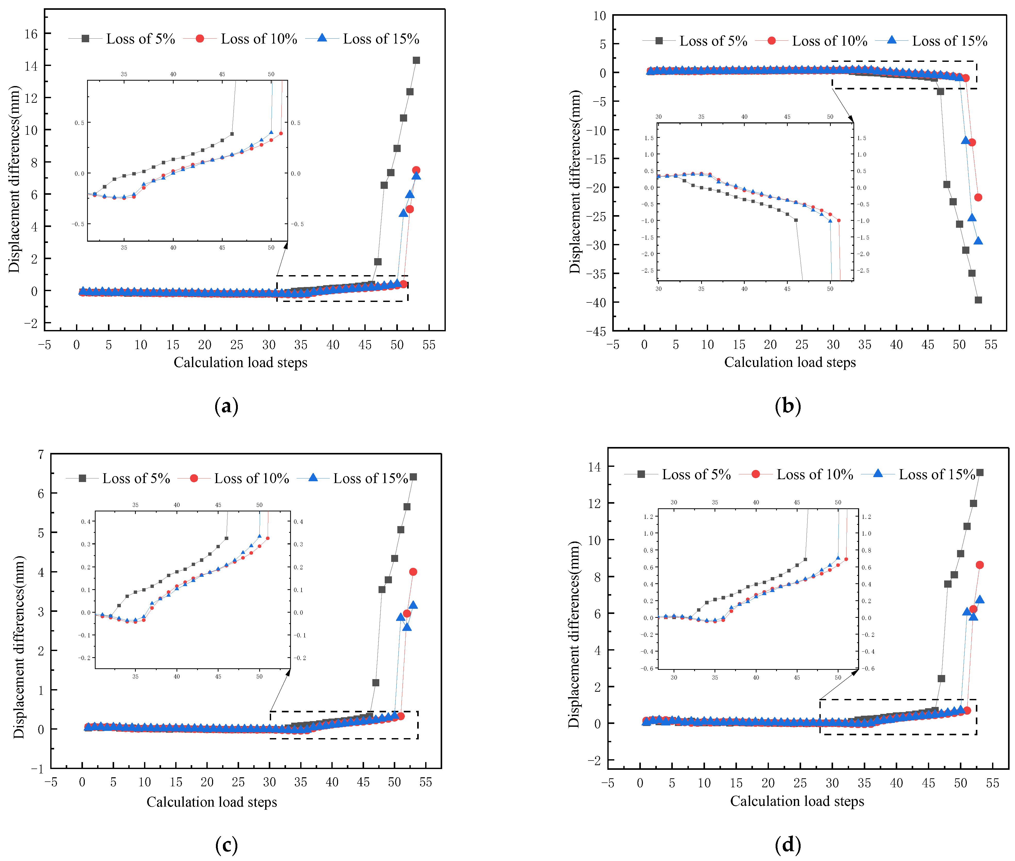 Applsci 13 11239 g012