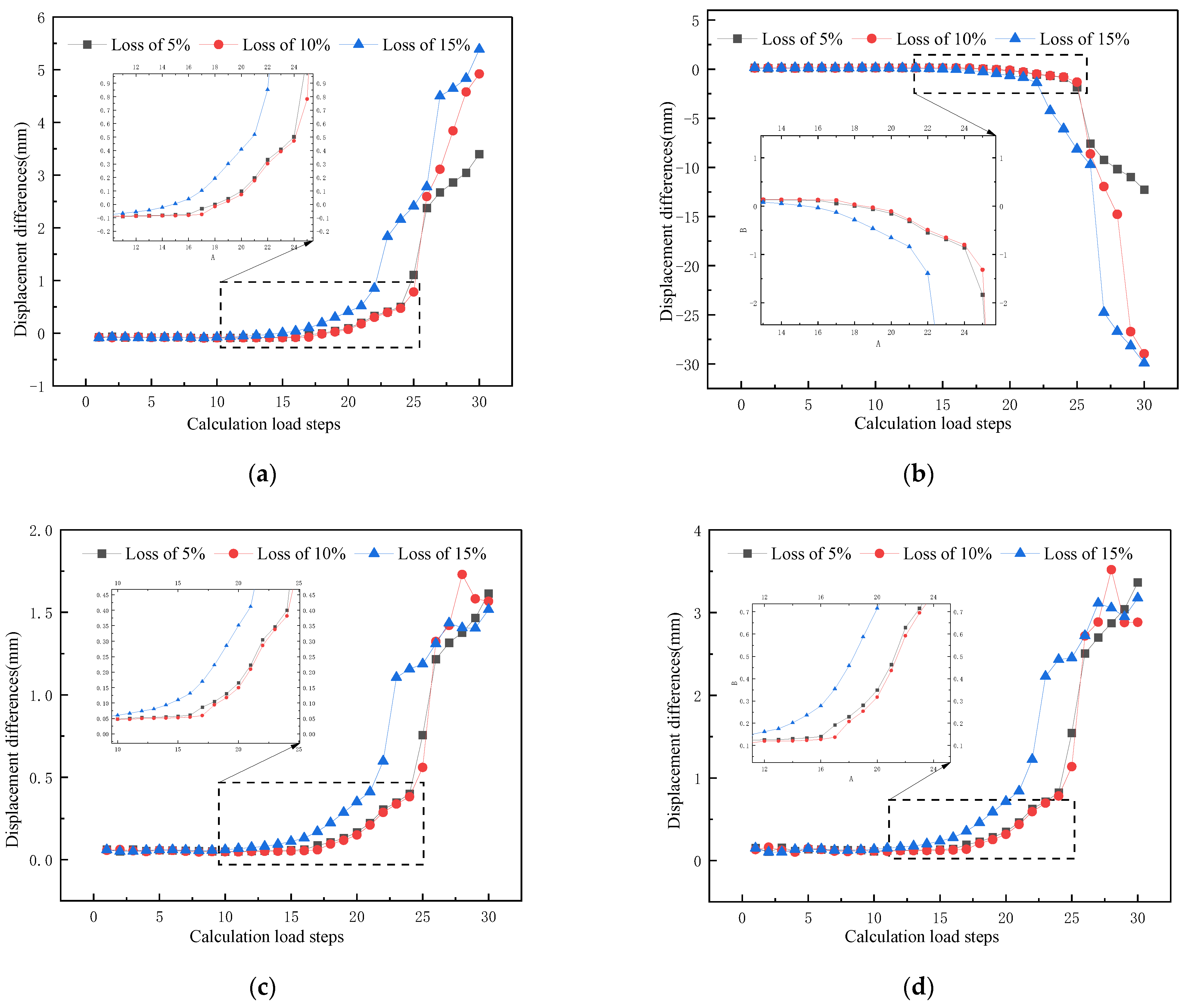 Applsci 13 11239 g013