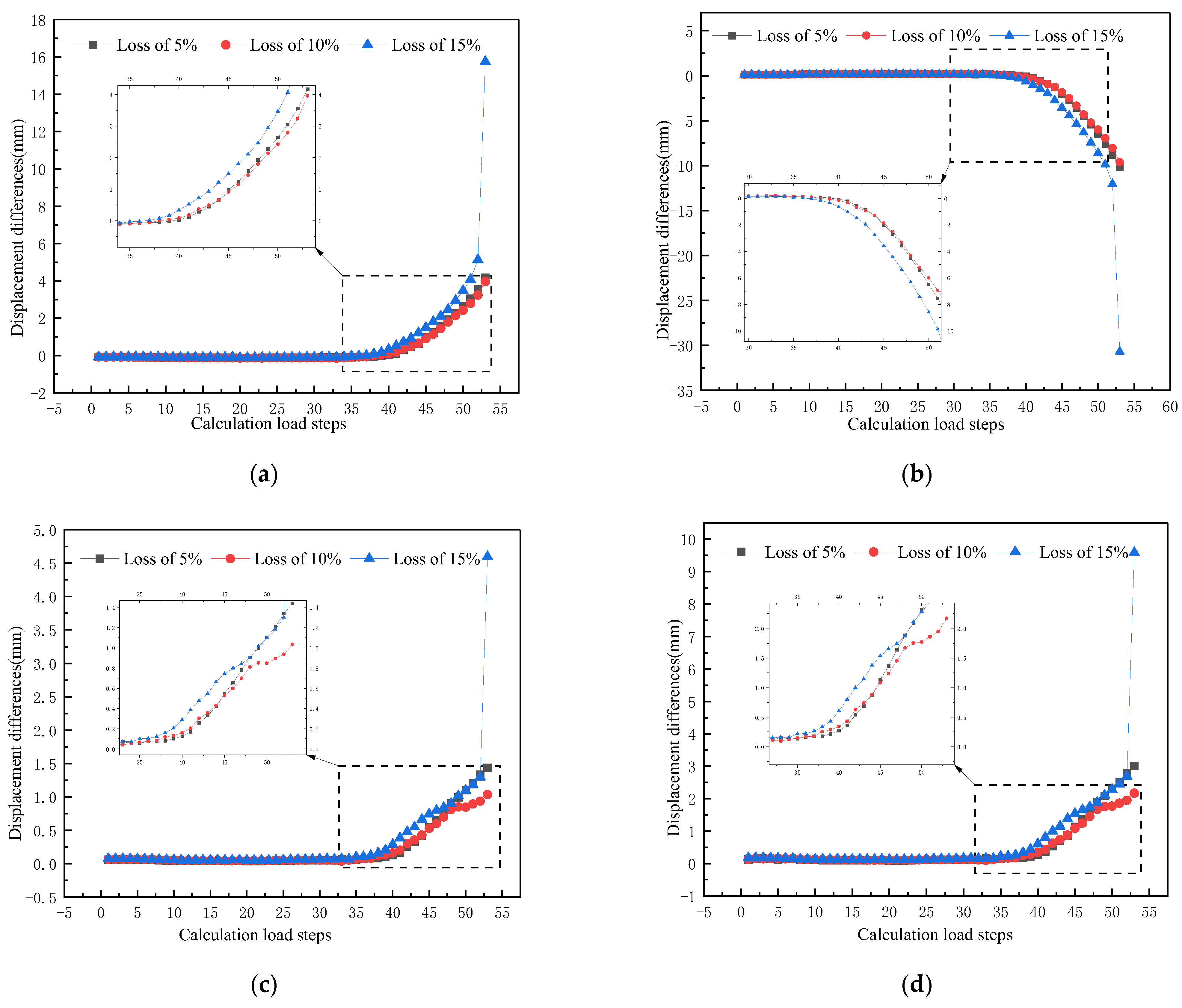 Applsci 13 11239 g014