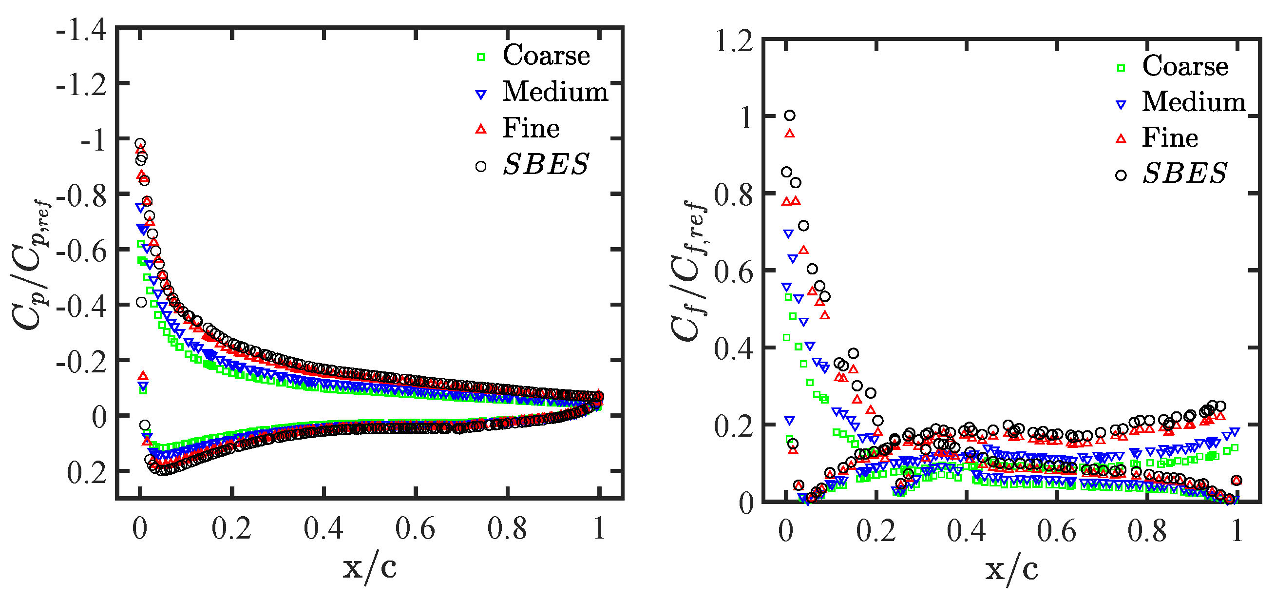 Applsci 13 11243 g005