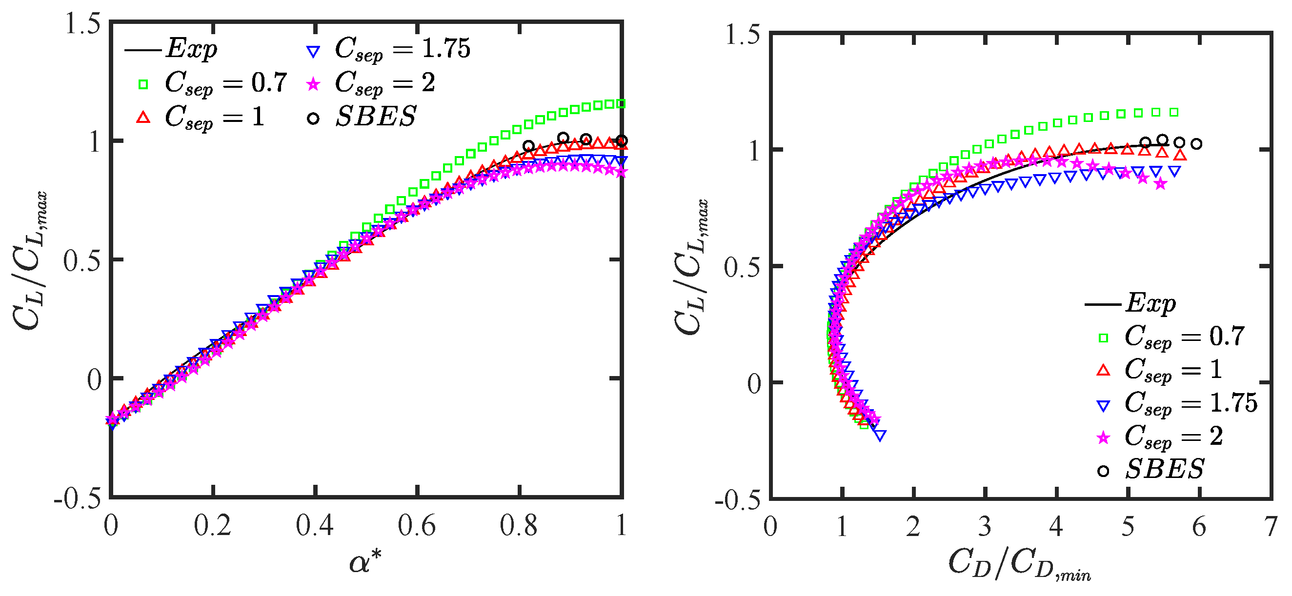 Applsci 13 11243 g006