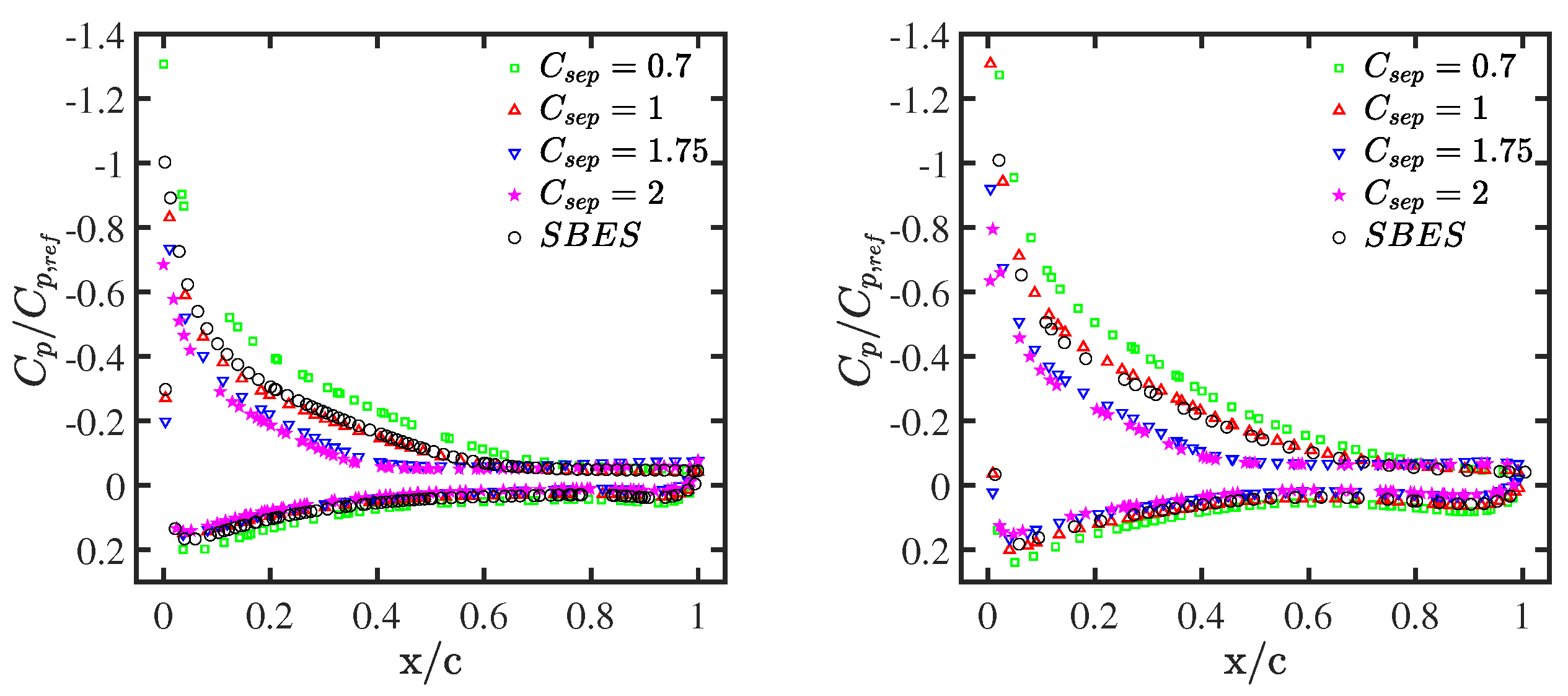 Applsci 13 11243 g009b