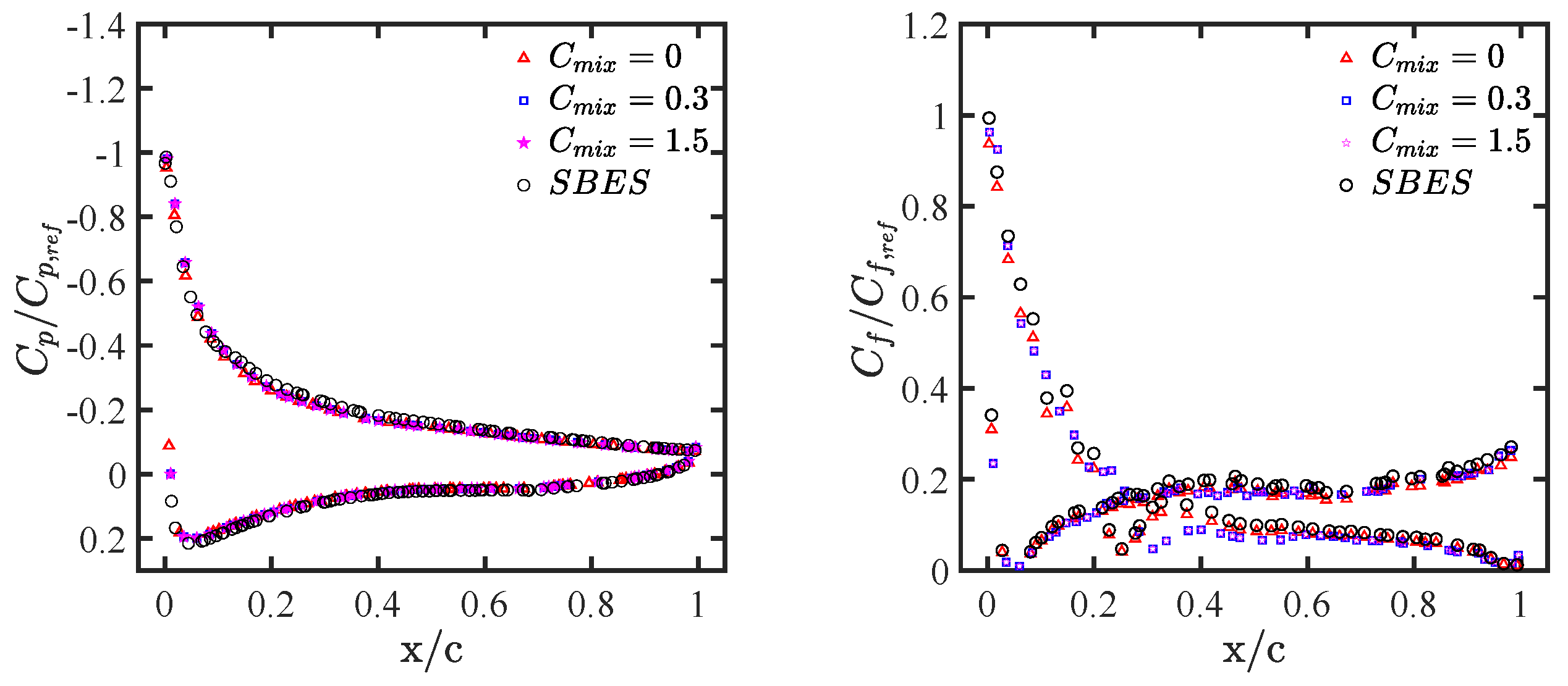 Applsci 13 11243 g012