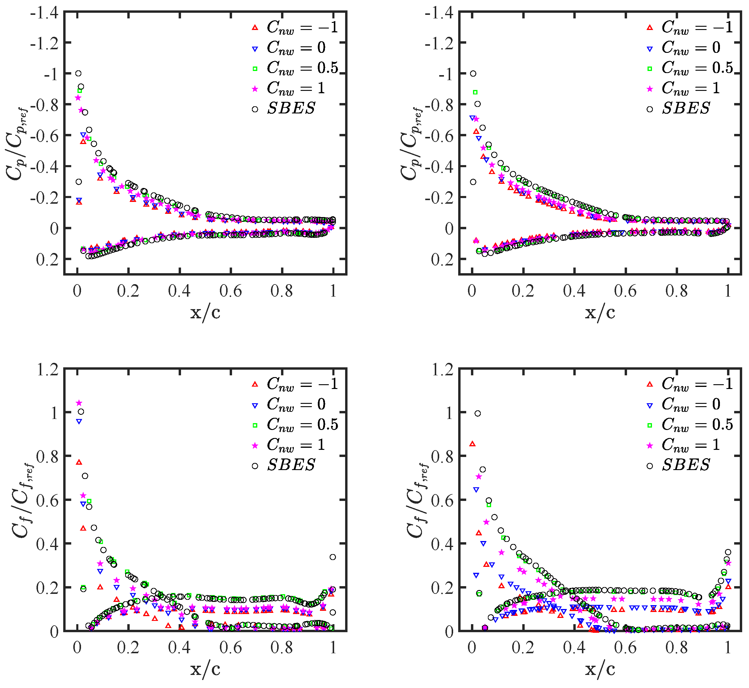 Applsci 13 11243 g013