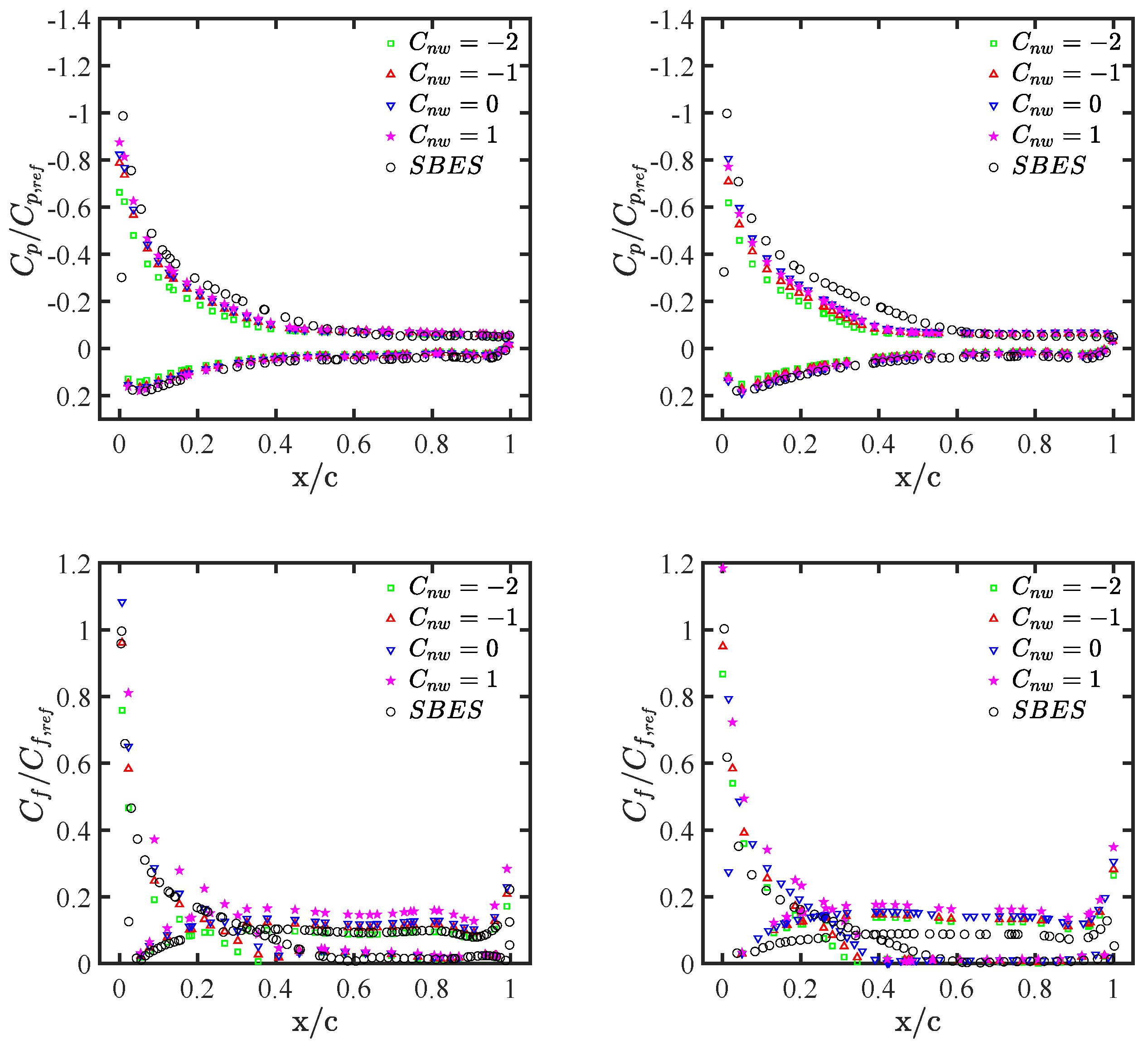 Applsci 13 11243 g014
