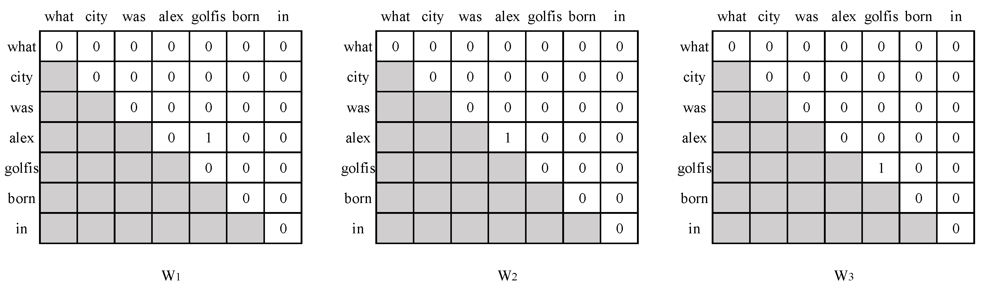 Applsci 13 11249 g003