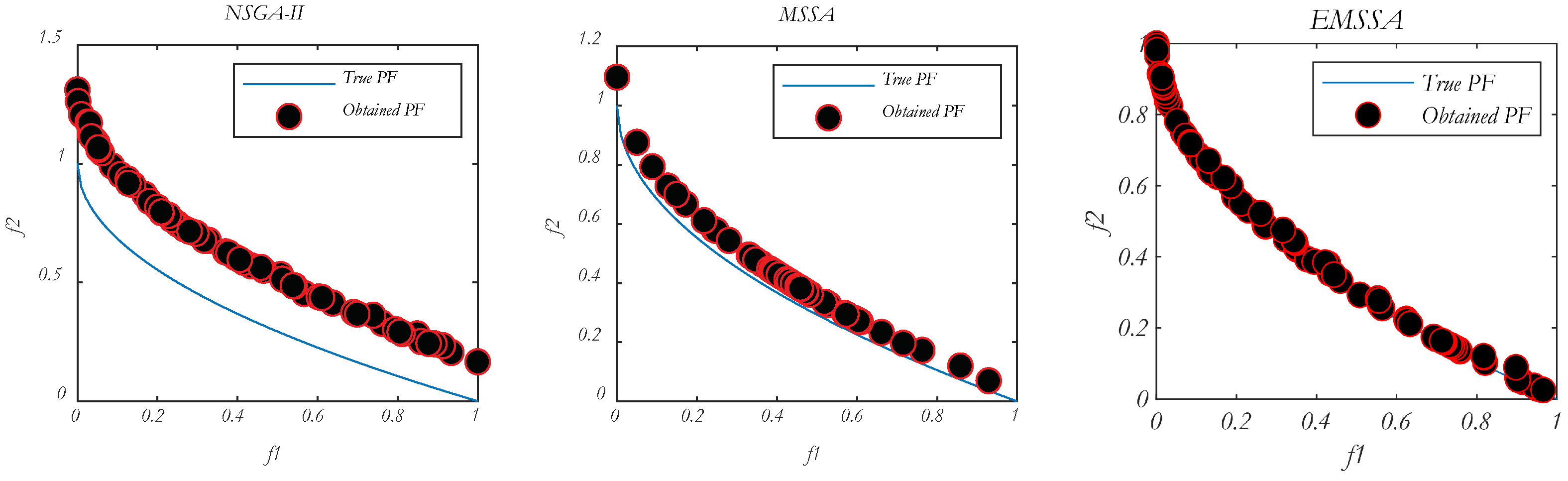 Applsci 13 11252 g003