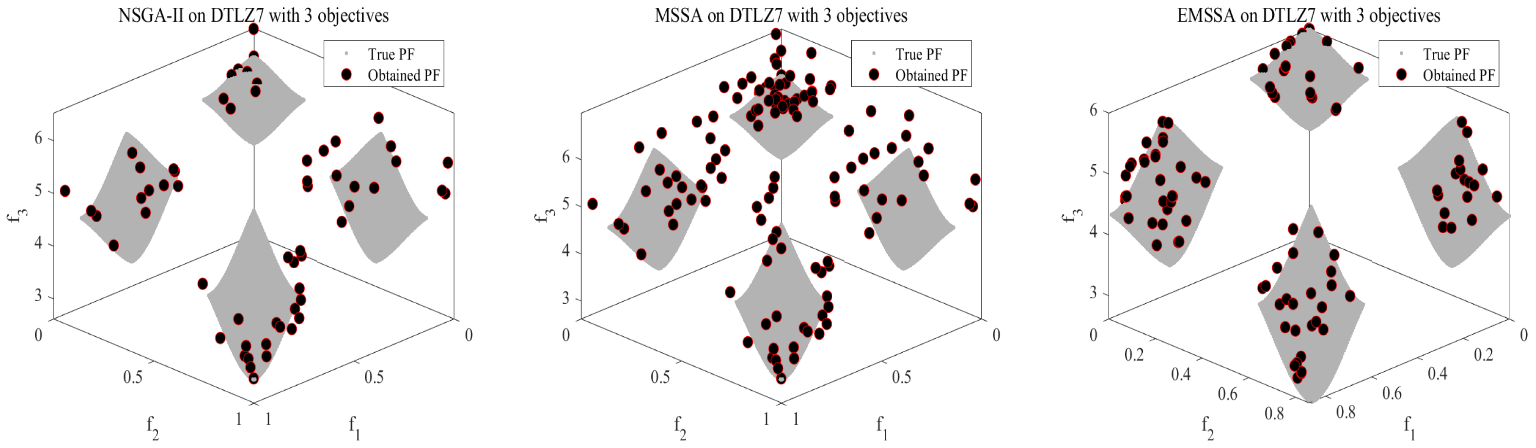 Applsci 13 11252 g006