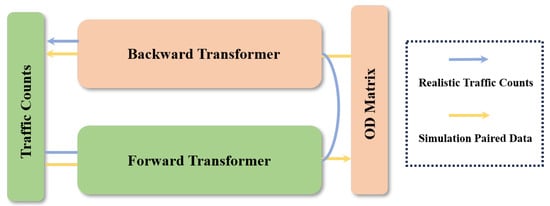 Applsci 13 11257 g002