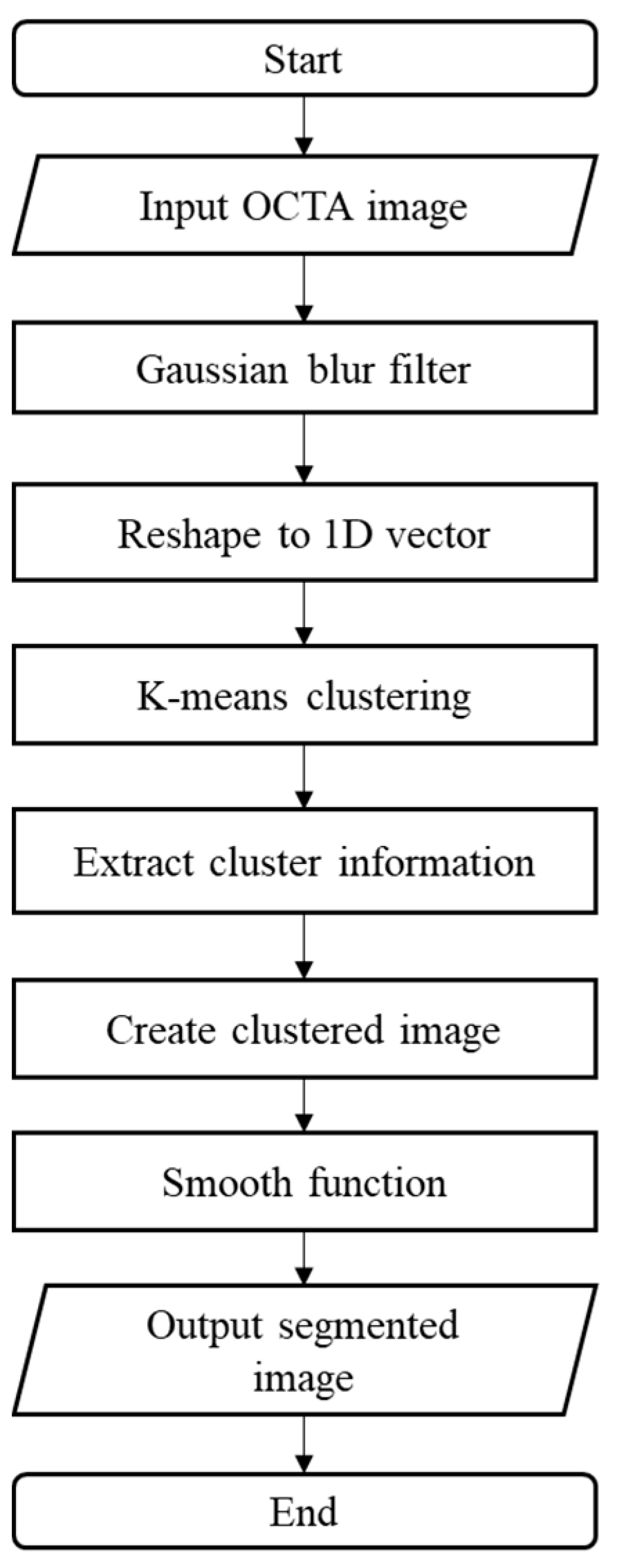 Applsci 13 11259 g002