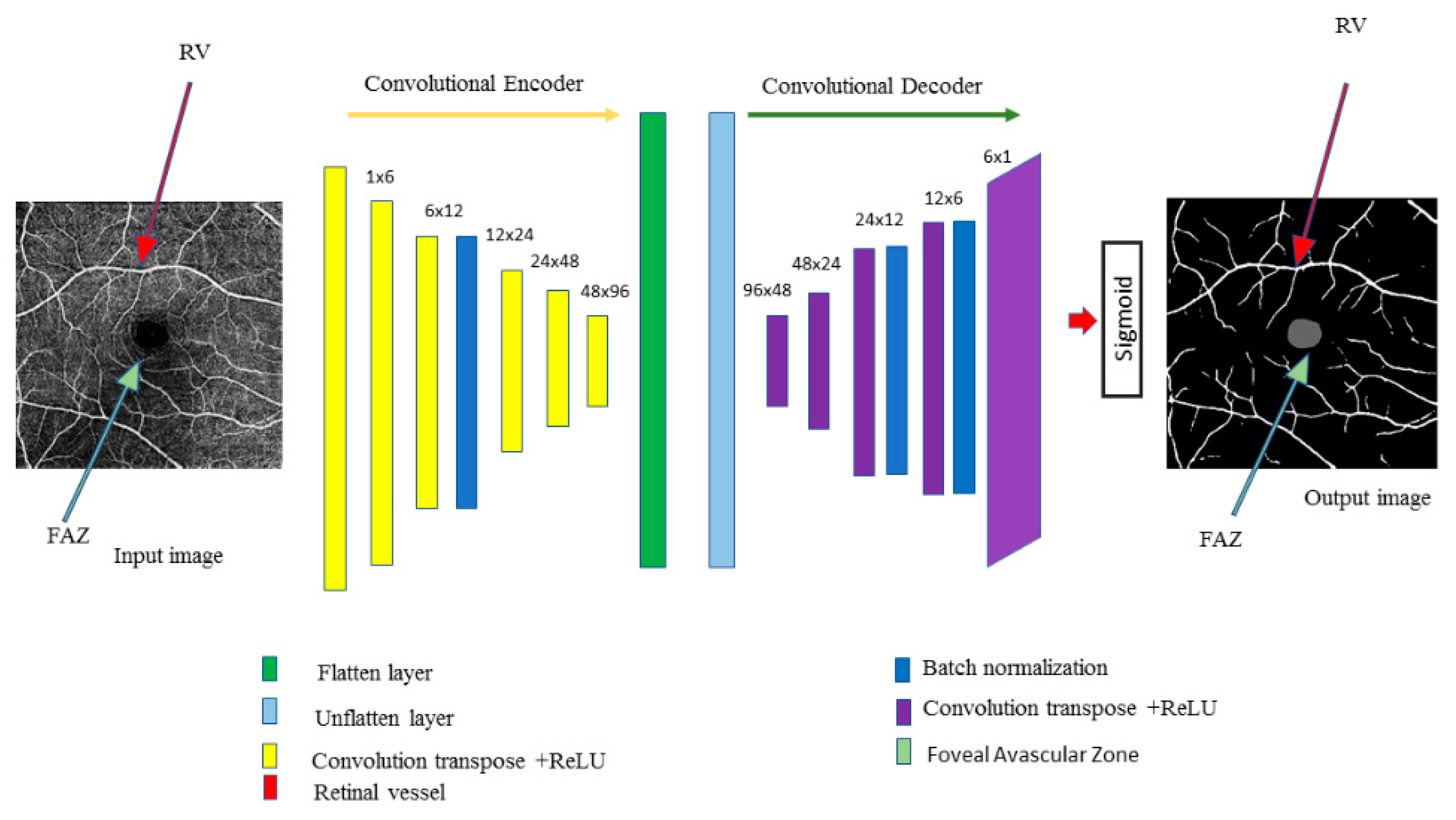 Applsci 13 11259 g004