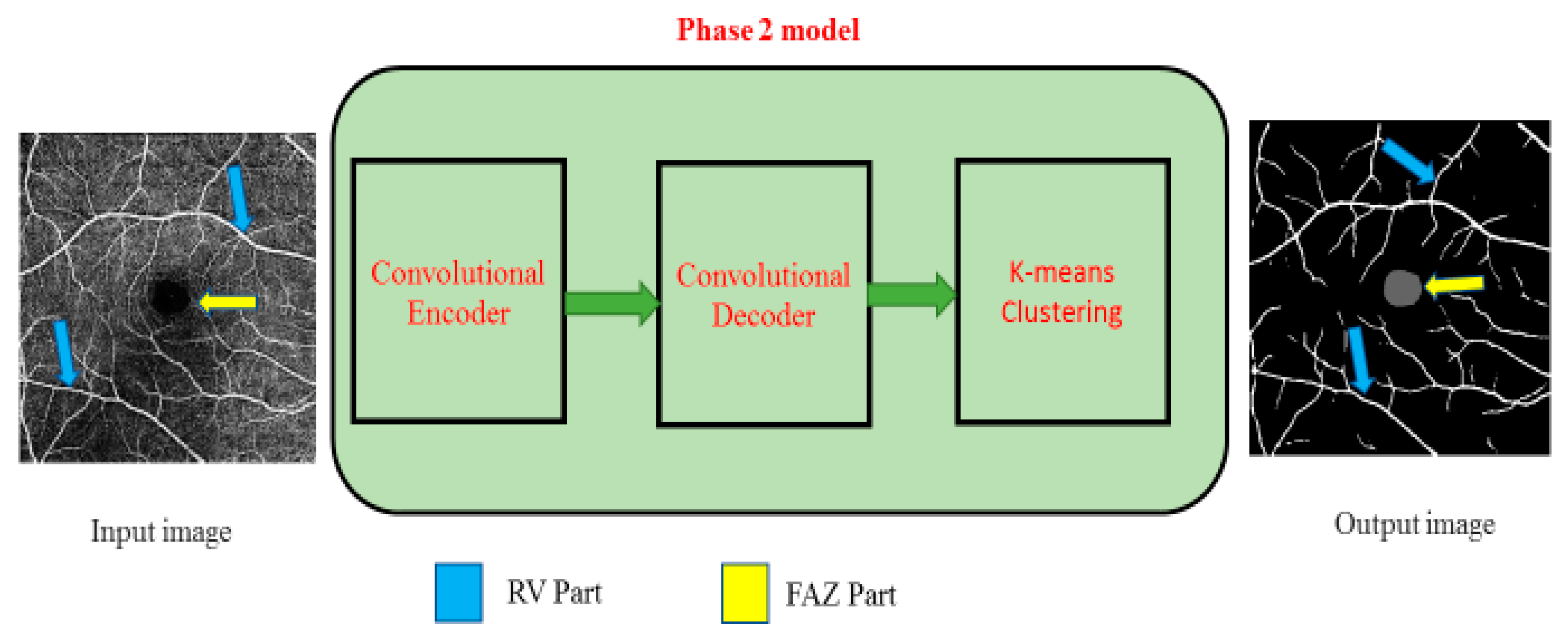 Applsci 13 11259 g006