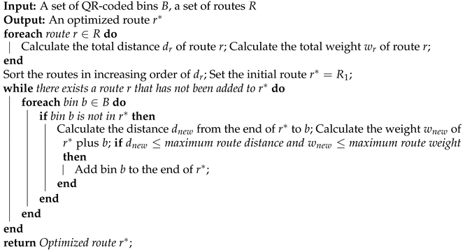 Applsci 13 11263 i001